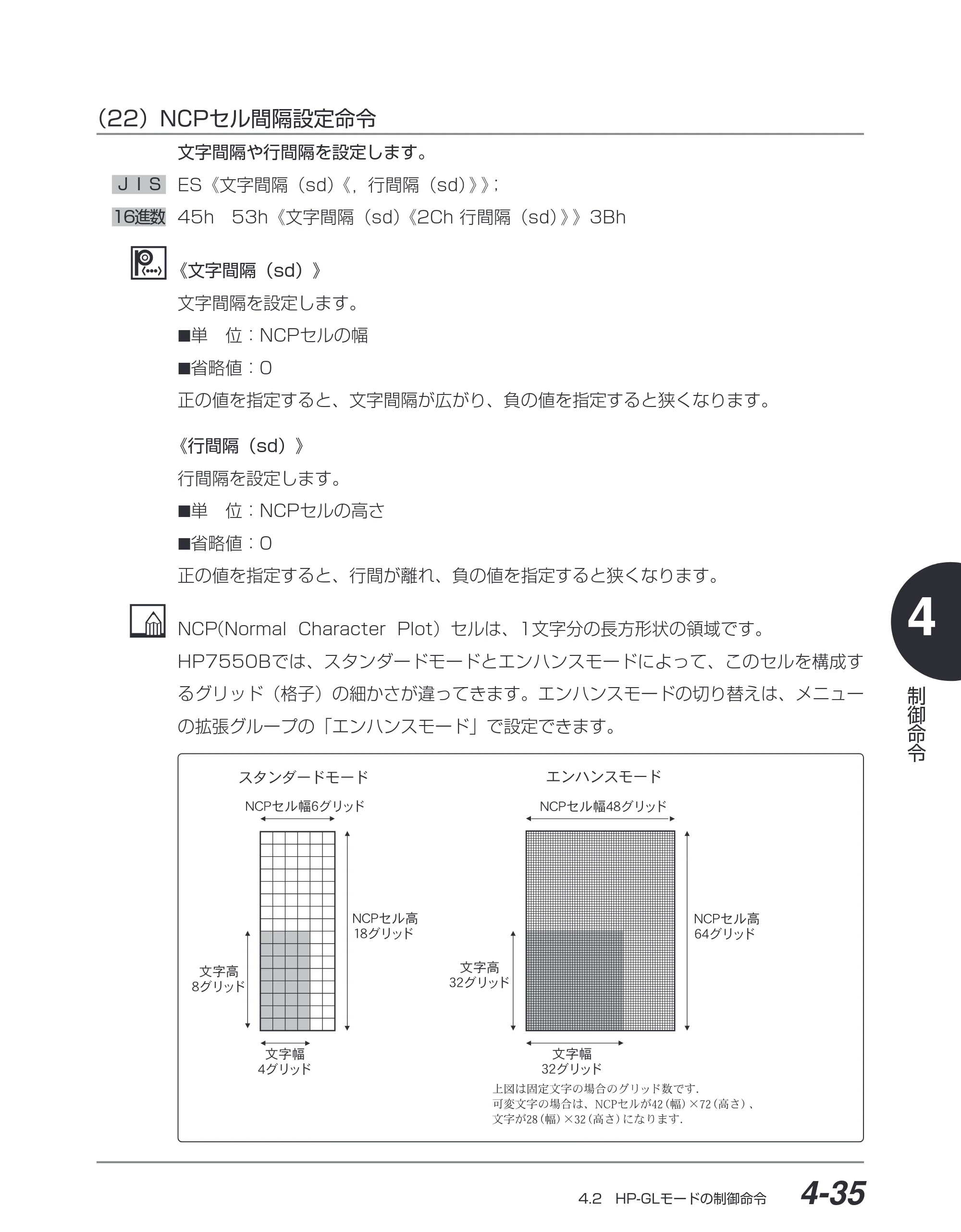 キヤノン BIJ2350/BIJ1350/BIJ1350D HP-GLユーザーズガイド （PDF形式／1.91Mバイト） — （22）NCPセル間隔設定命令 — 原本ページ — 106ページ