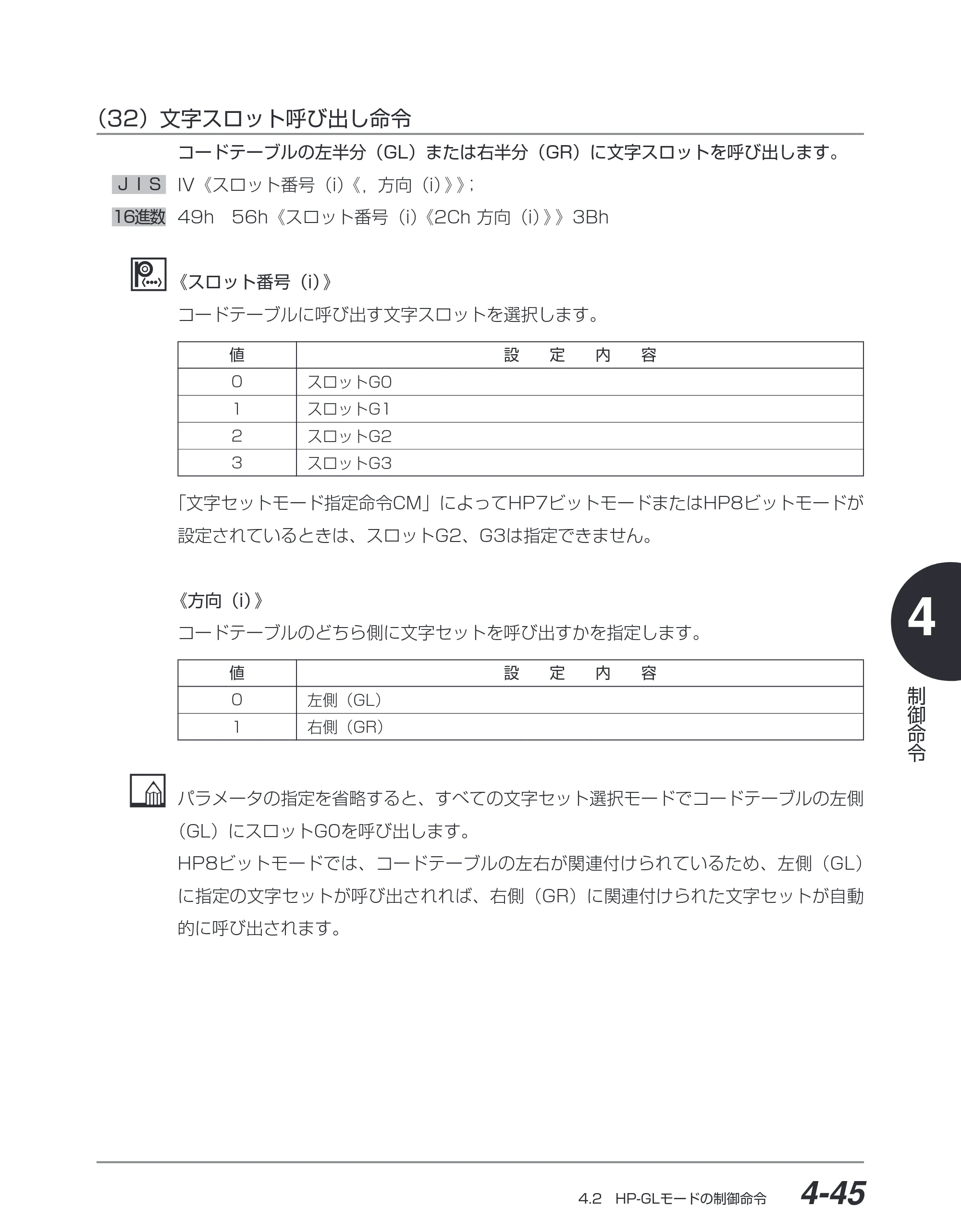キヤノン BIJ2350/BIJ1350/BIJ1350D HP-GLユーザーズガイド （PDF形式／1.91Mバイト） — （32）文字スロット呼び出し命令 — 原本ページ — 116ページ