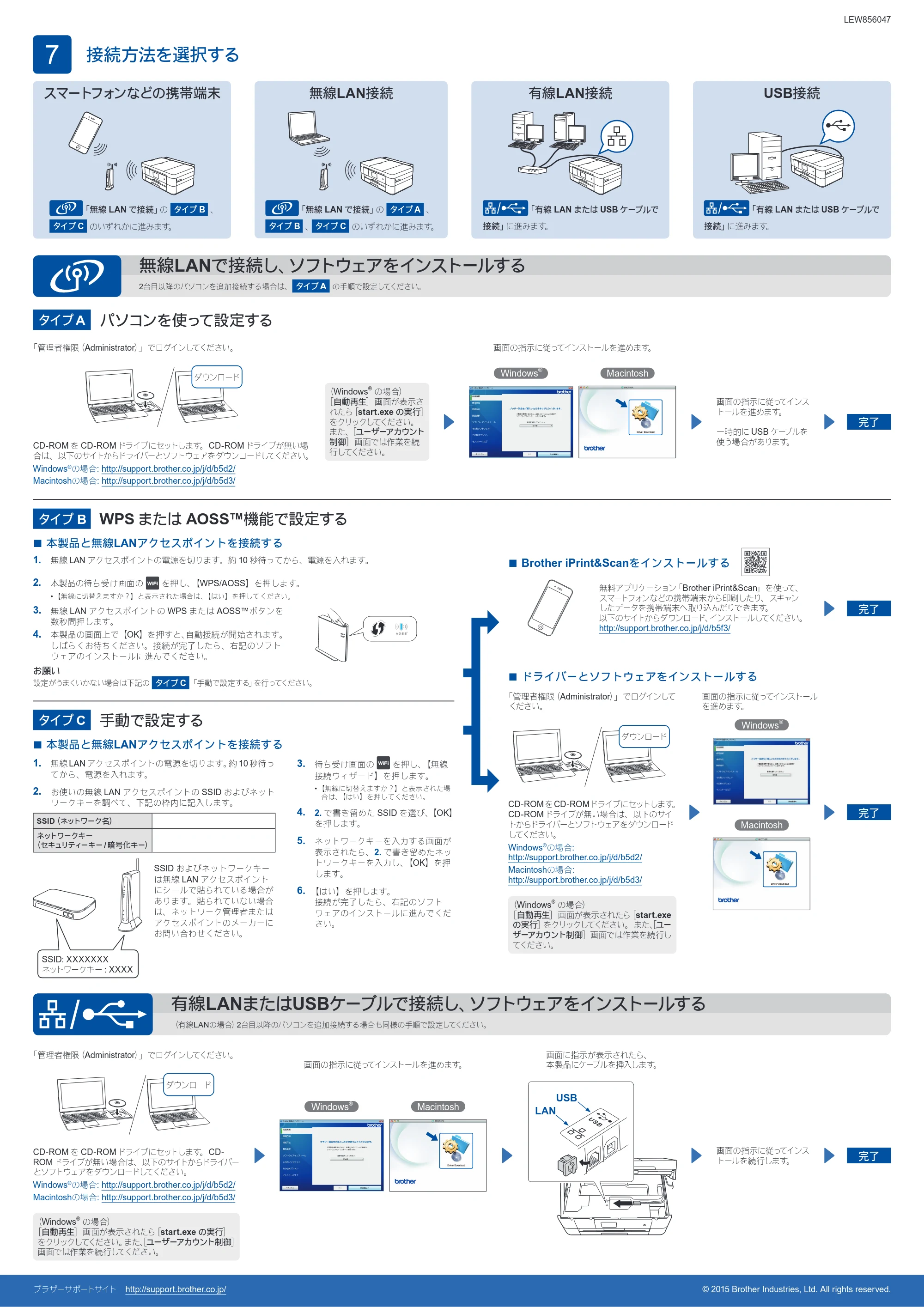 ブラザー MFC-J4725N かんたん設置ガイド — 原本ページ — 2ページ