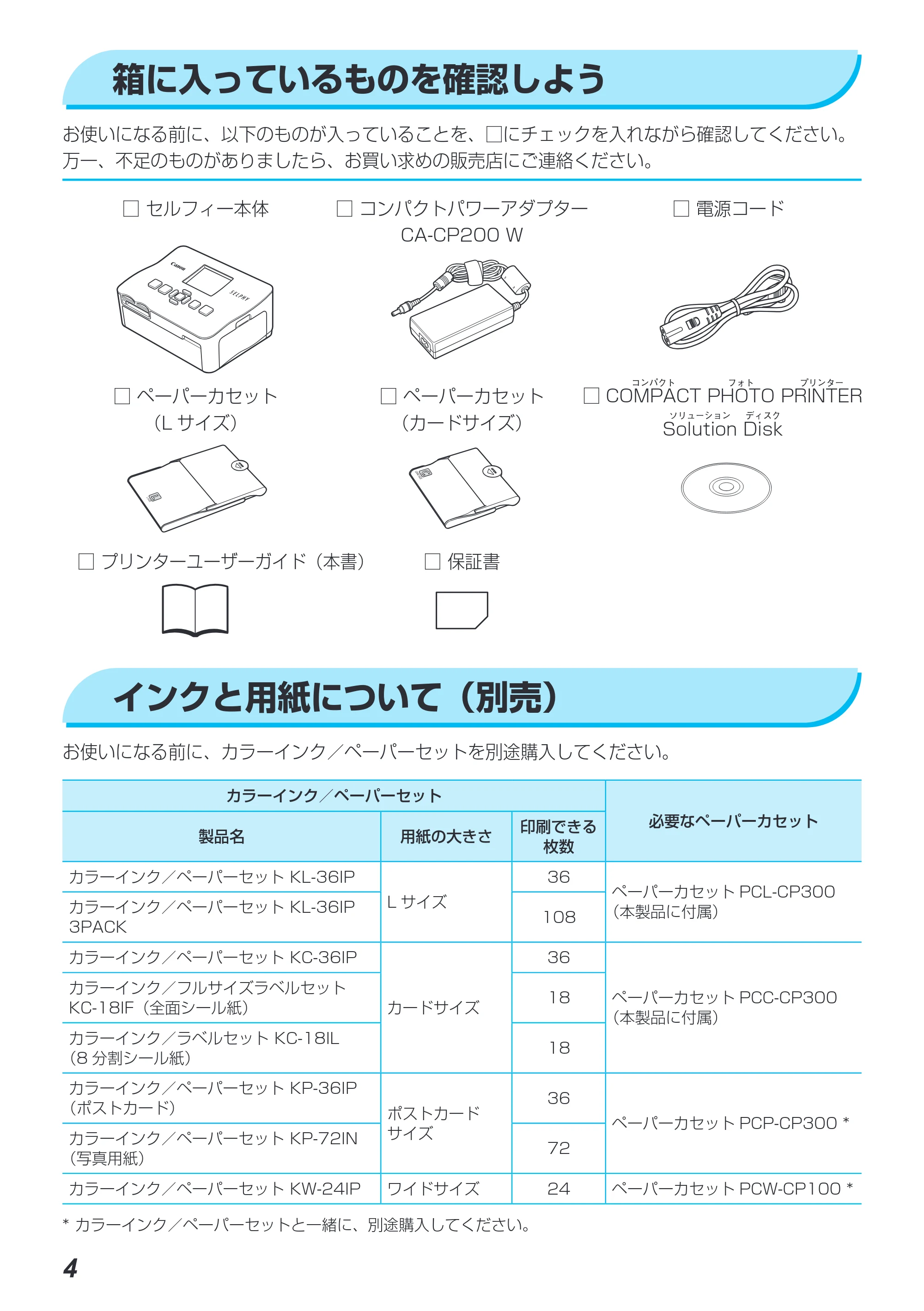 キヤノン SELPHY CP780 プリンターユーザーガイド (PDF形式/4.59Mバイト) — 箱に入っているものを確認しよう — 原本ページ — 4ページ