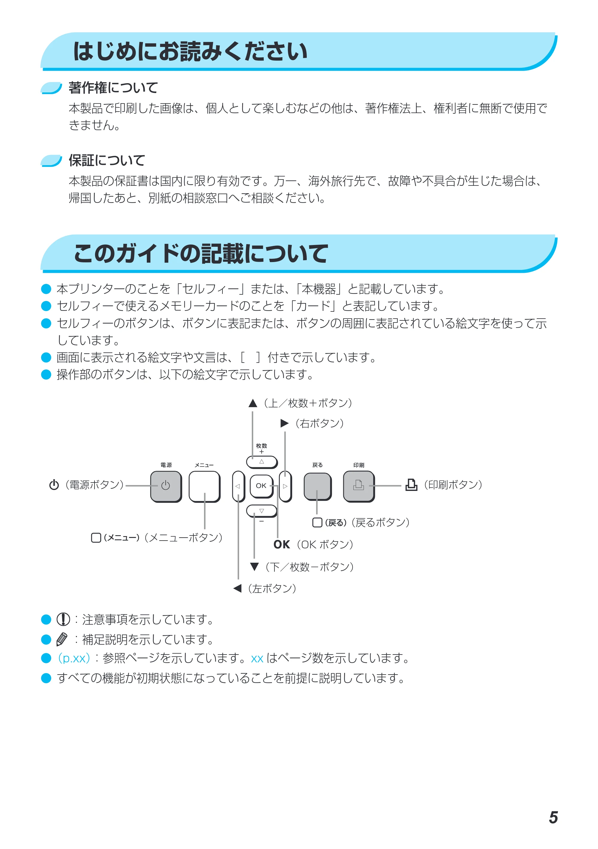 キヤノン SELPHY CP780 プリンターユーザーガイド (PDF形式/4.59Mバイト) — はじめにお読みください — 原本ページ — 5ページ