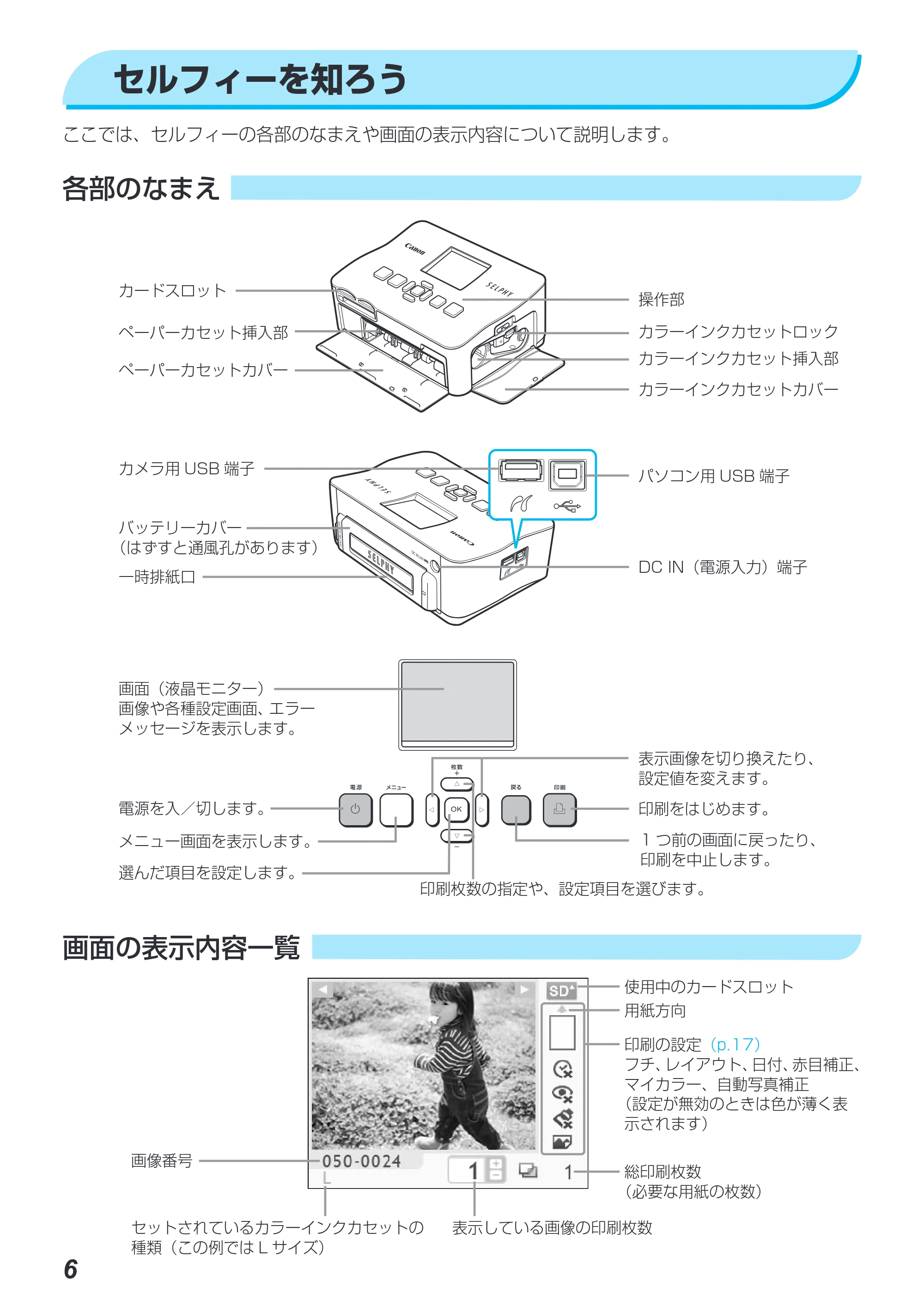 キヤノン SELPHY CP780 プリンターユーザーガイド (PDF形式/4.59Mバイト) — セルフィーを知ろう — 原本ページ — 6ページ