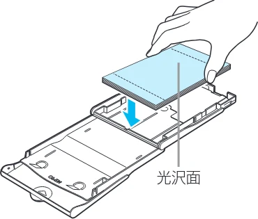 キヤノン SELPHY CP780 プリンターユーザーガイド (PDF形式/4.59Mバイト) — 3 用紙を入れる — 図版 10-1 — 10ページ