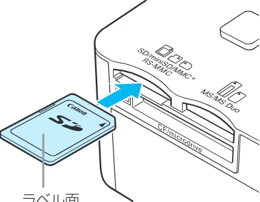 キヤノン SELPHY CP780 プリンターユーザーガイド (PDF形式/4.59Mバイト) — 画像を選んで印刷しよう — 図版 13-2 — 13ページ