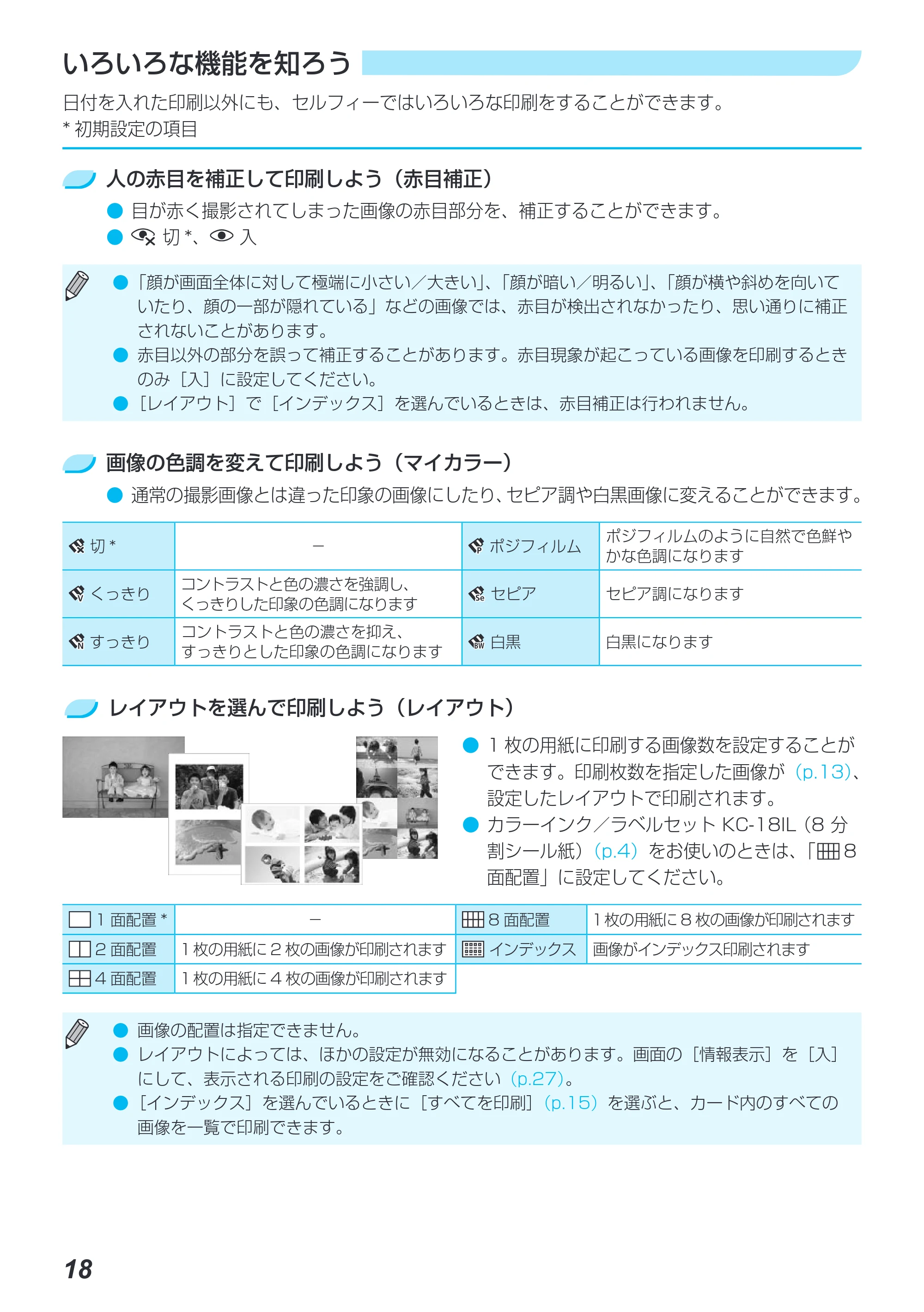 キヤノン SELPHY CP780 プリンターユーザーガイド (PDF形式/4.59Mバイト) — いろいろな機能を知ろう — 原本ページ — 18ページ