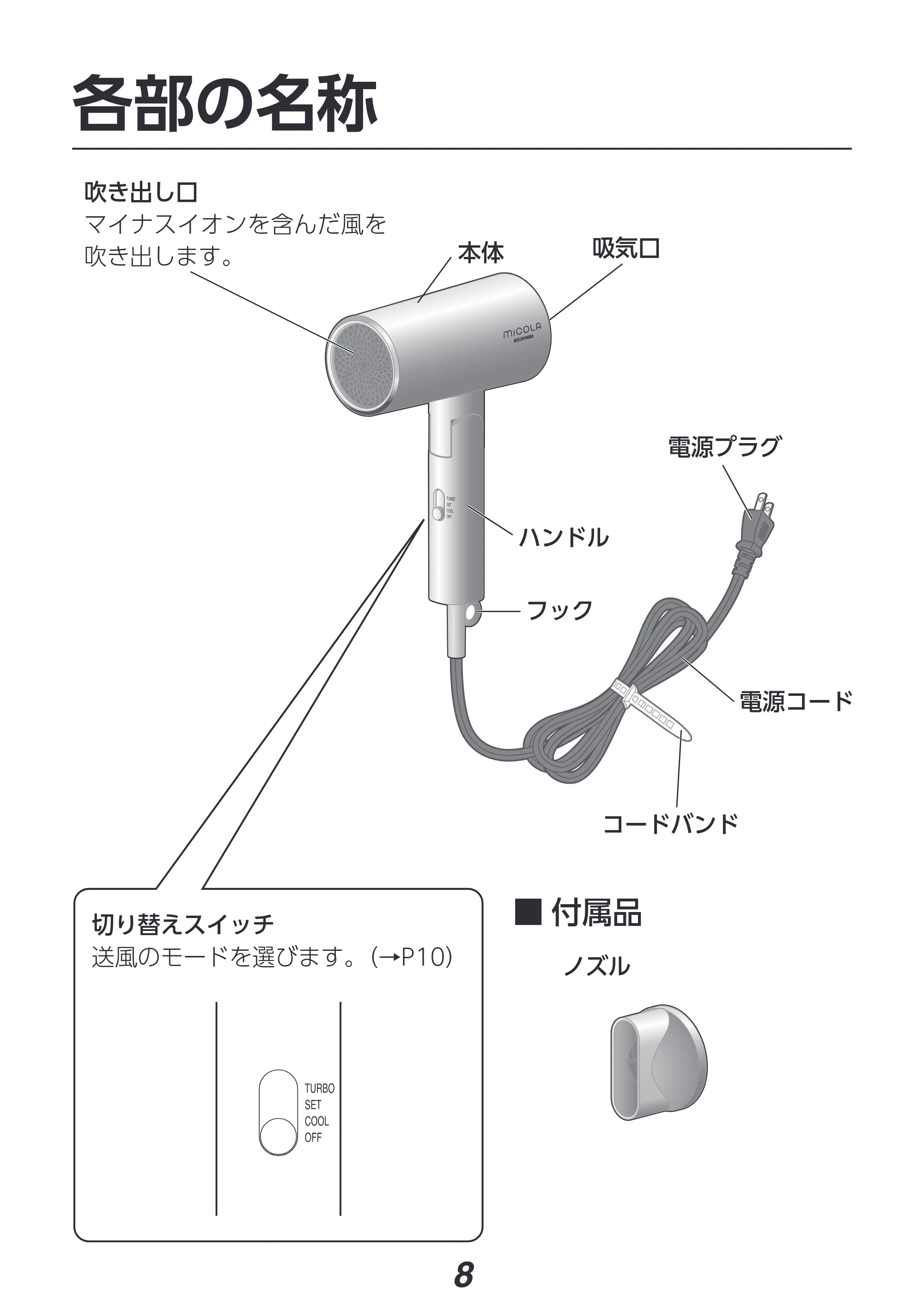 アイリスオーヤマ HDR-M201 取扱説明書 — 原本ページ — 8ページ