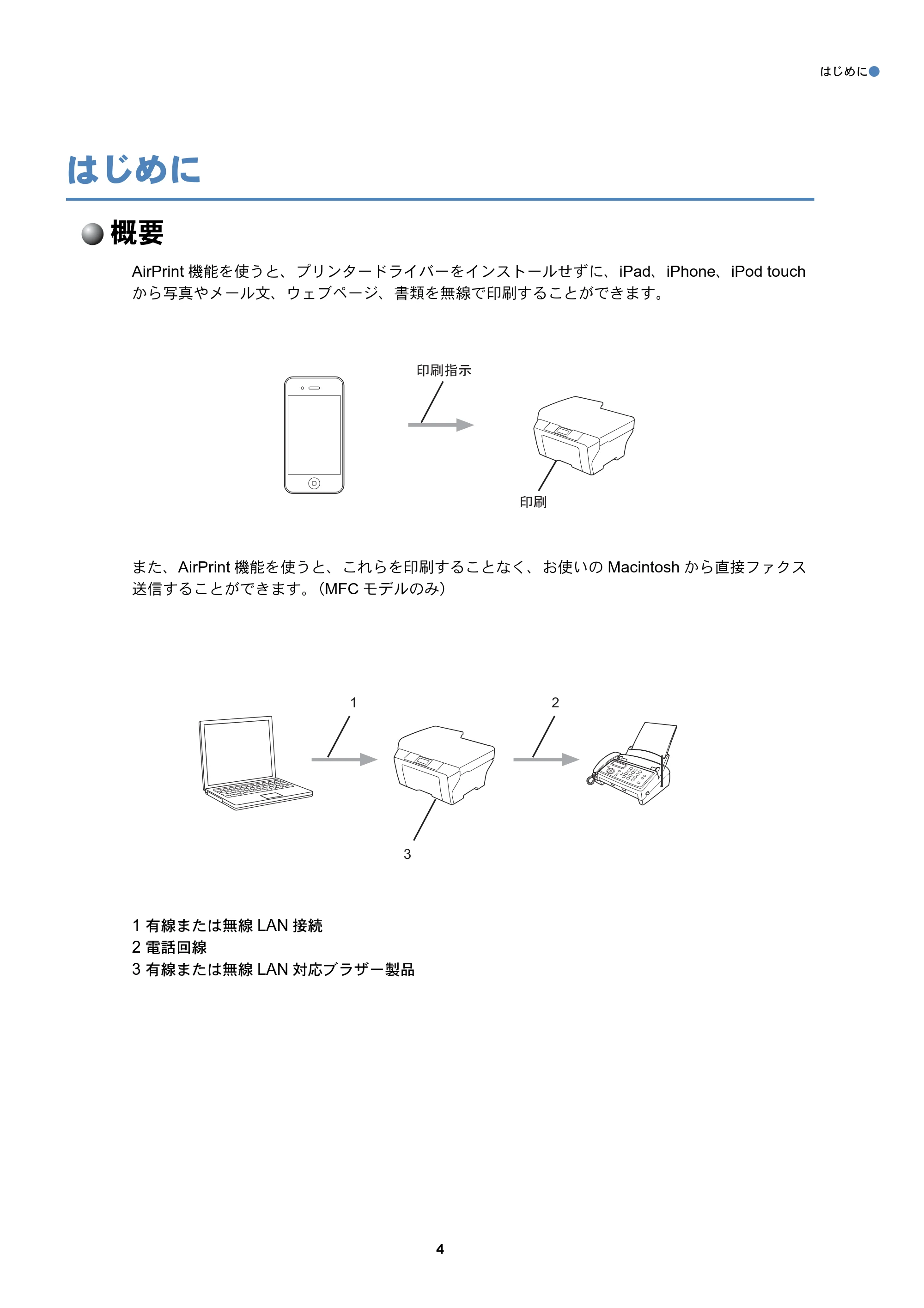 ブラザー DCP-J4225N / MFC-J4725N AirPrintガイド — はじめに — 原本ページ — 4ページ