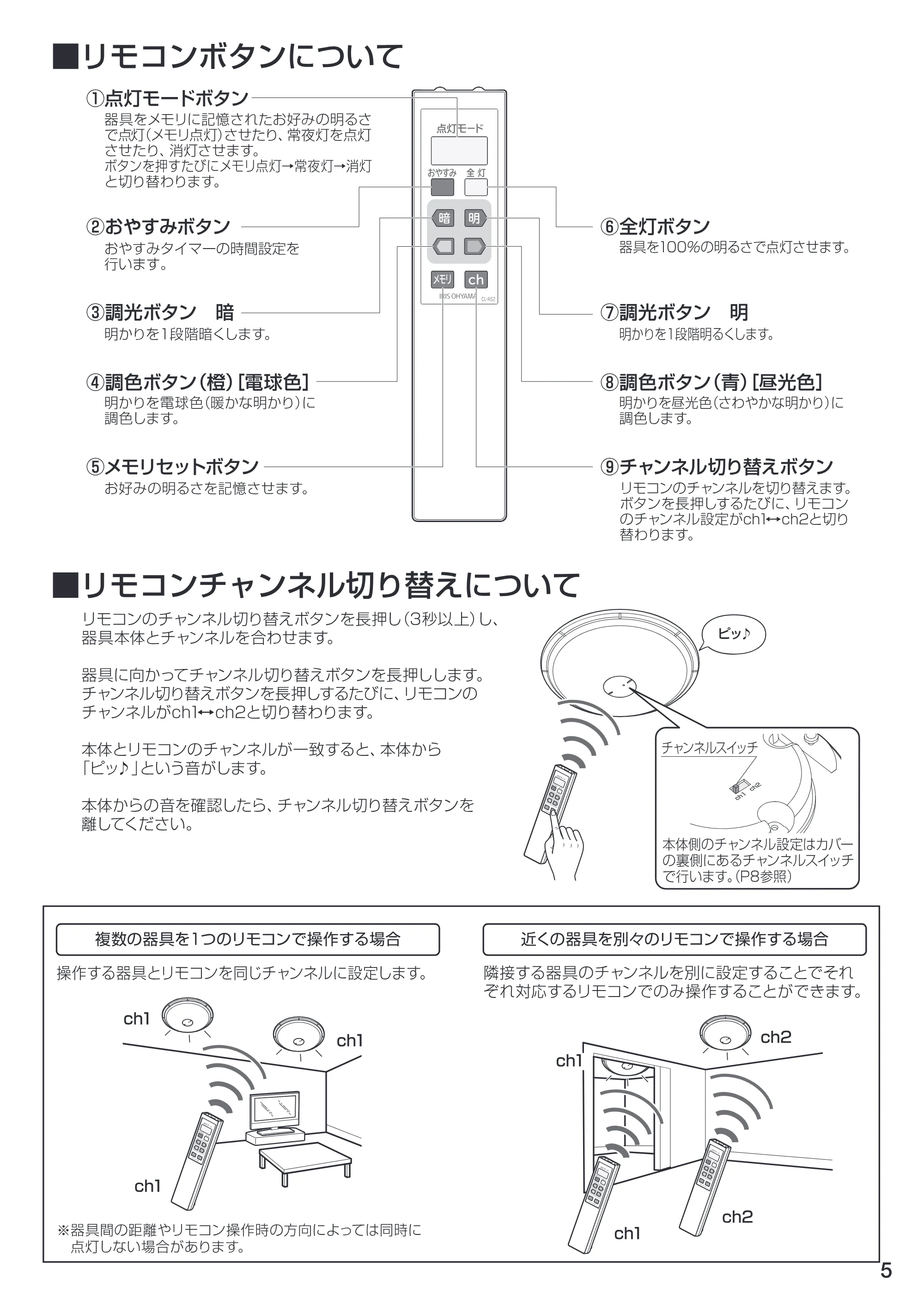アイリスオーヤマ CL4DL-E1 取扱説明書 — 原本ページ — 5ページ