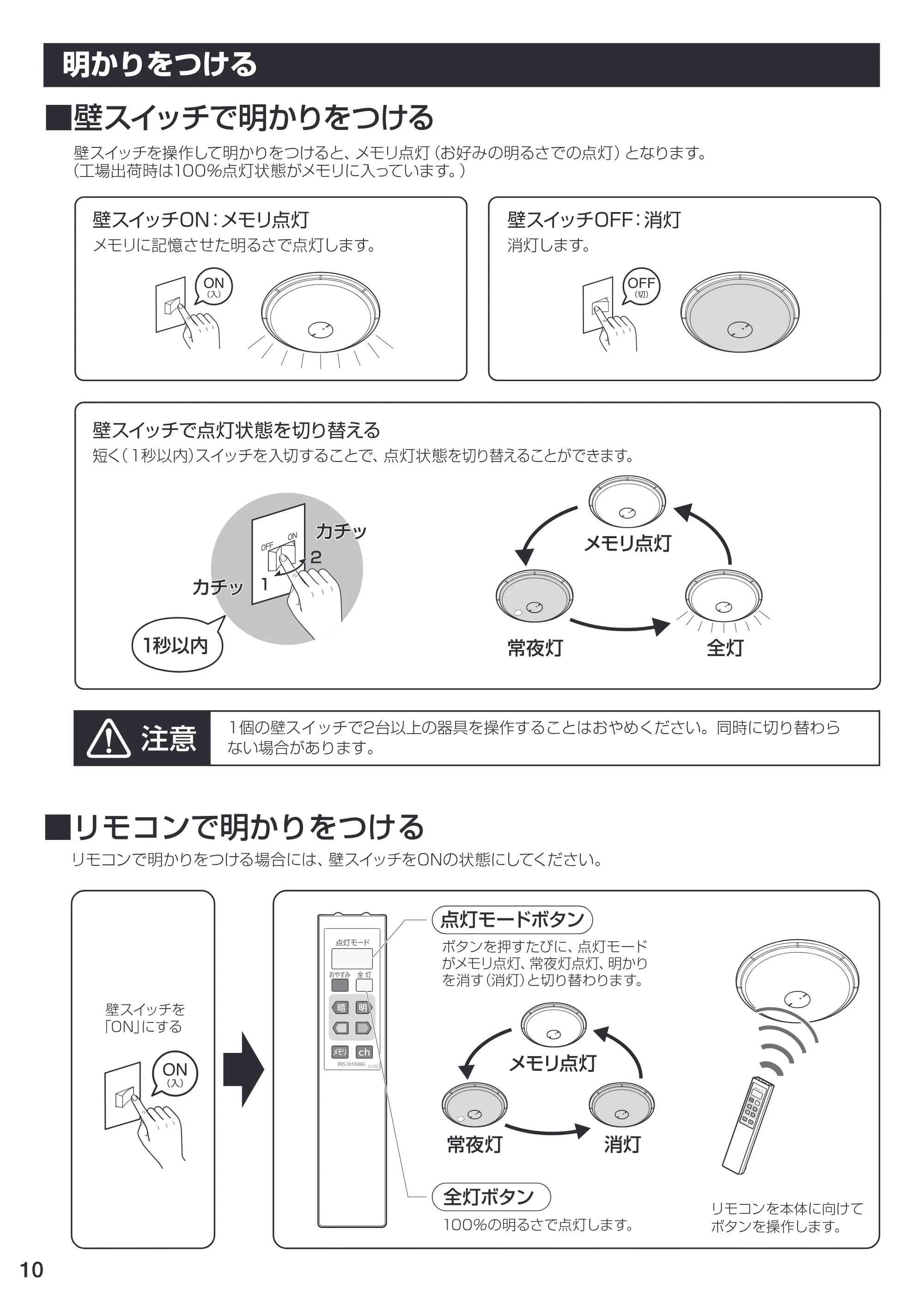 アイリスオーヤマ CL4DL-E1 取扱説明書 — 原本ページ — 10ページ