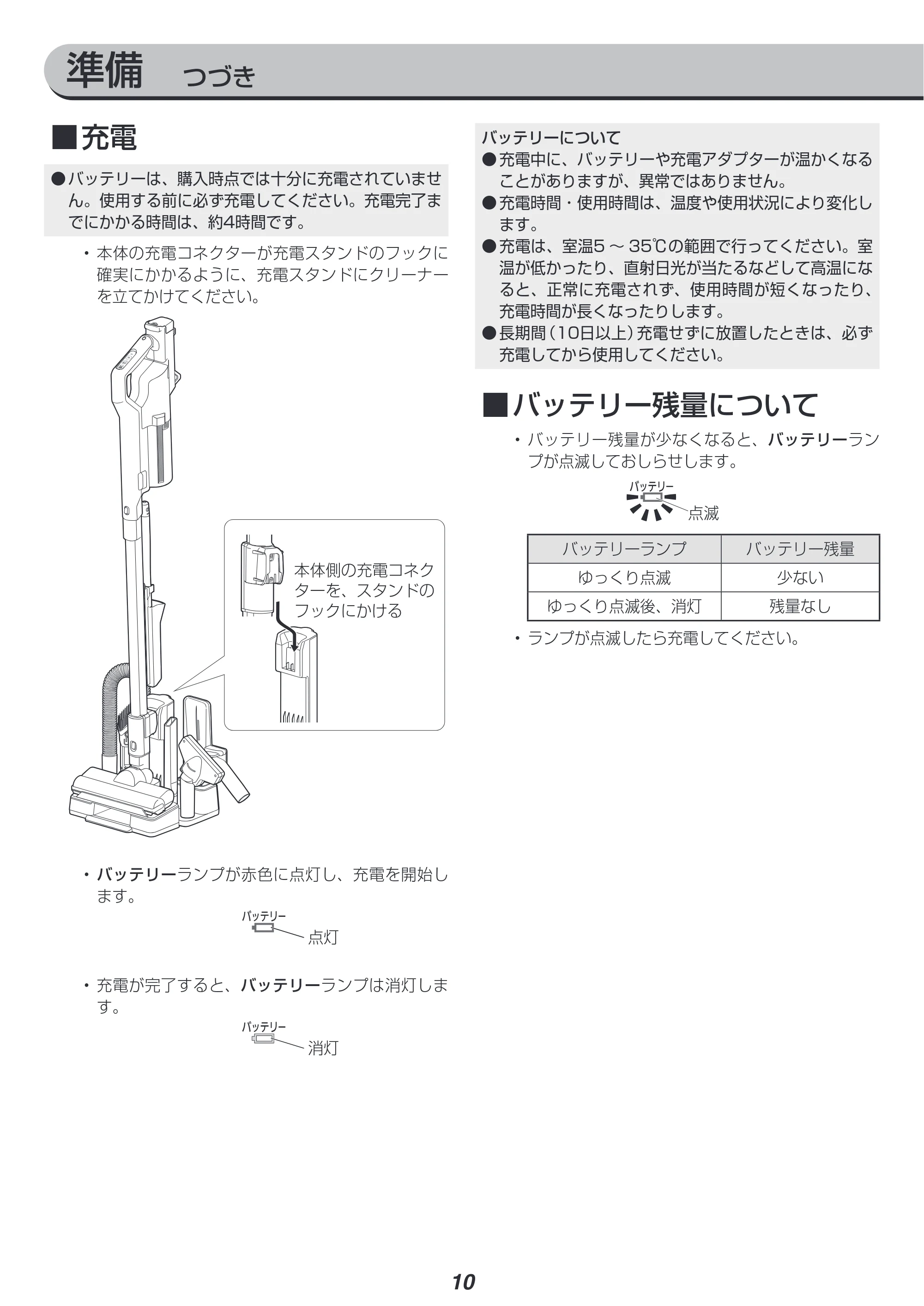 アイリスオーヤマ SCD-L1P 取扱説明書 — 原本ページ — 10ページ