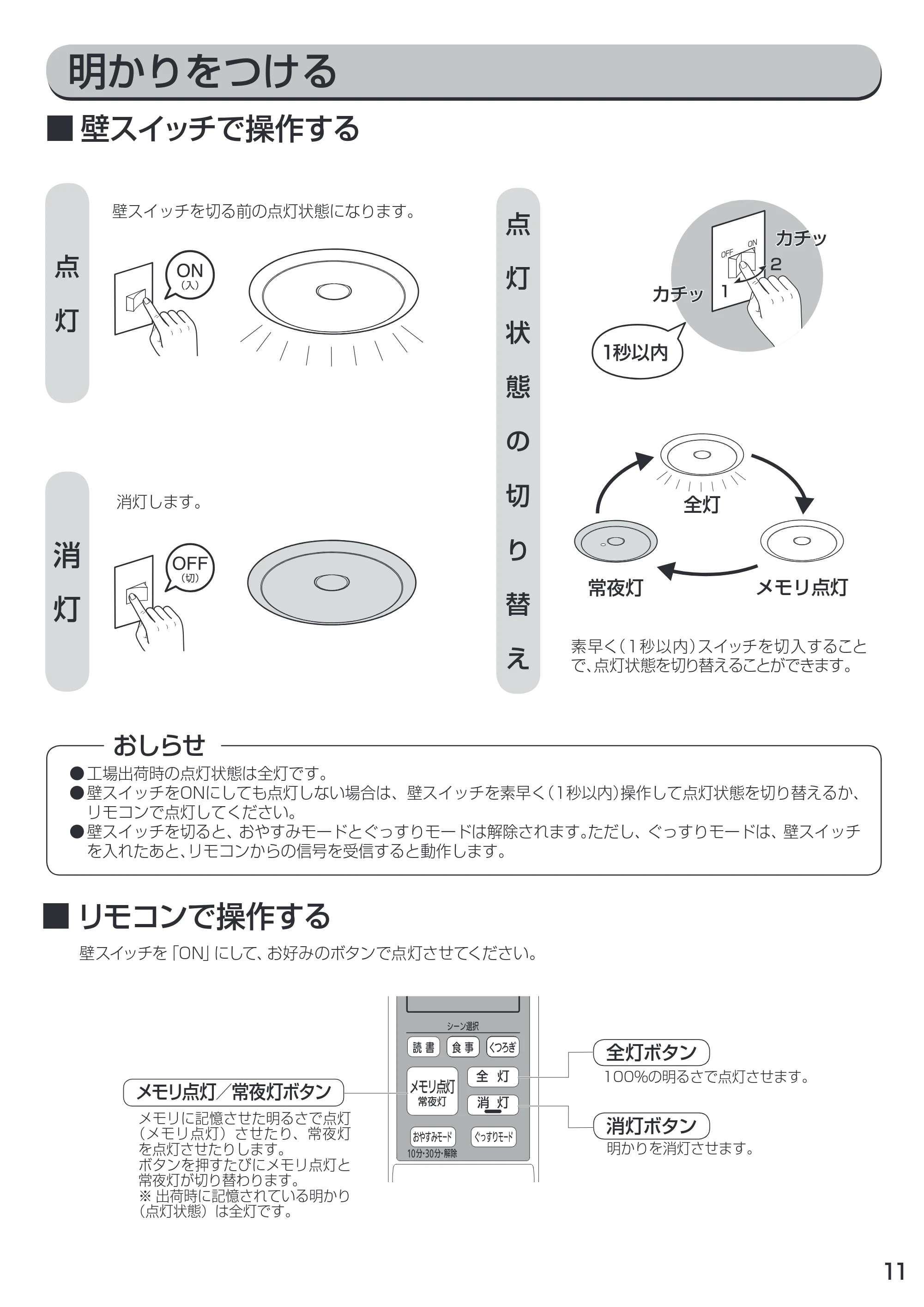 アイリスオーヤマ CL14DL / S-FEIII 取扱説明書 — 原本ページ — 11ページ