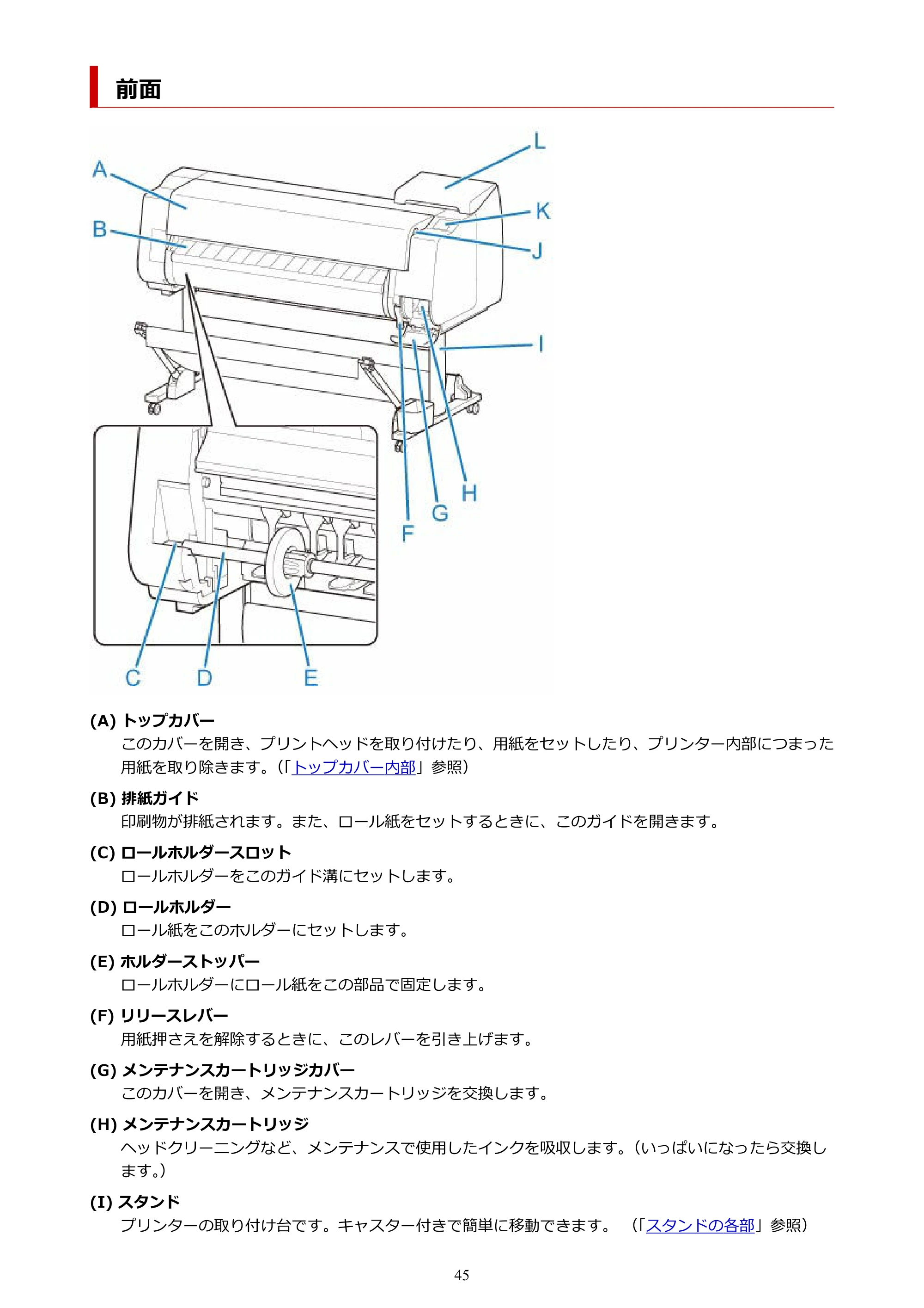 キヤノン TX-2100/TX-3100/TX-4100 TX-4100/TX-3100/TX-2100 オンラインマニュアル PDF版(Windows版)2023年1月26日更新(PDF:11.4MB) — 前面 — 原本ページ — 45ページ