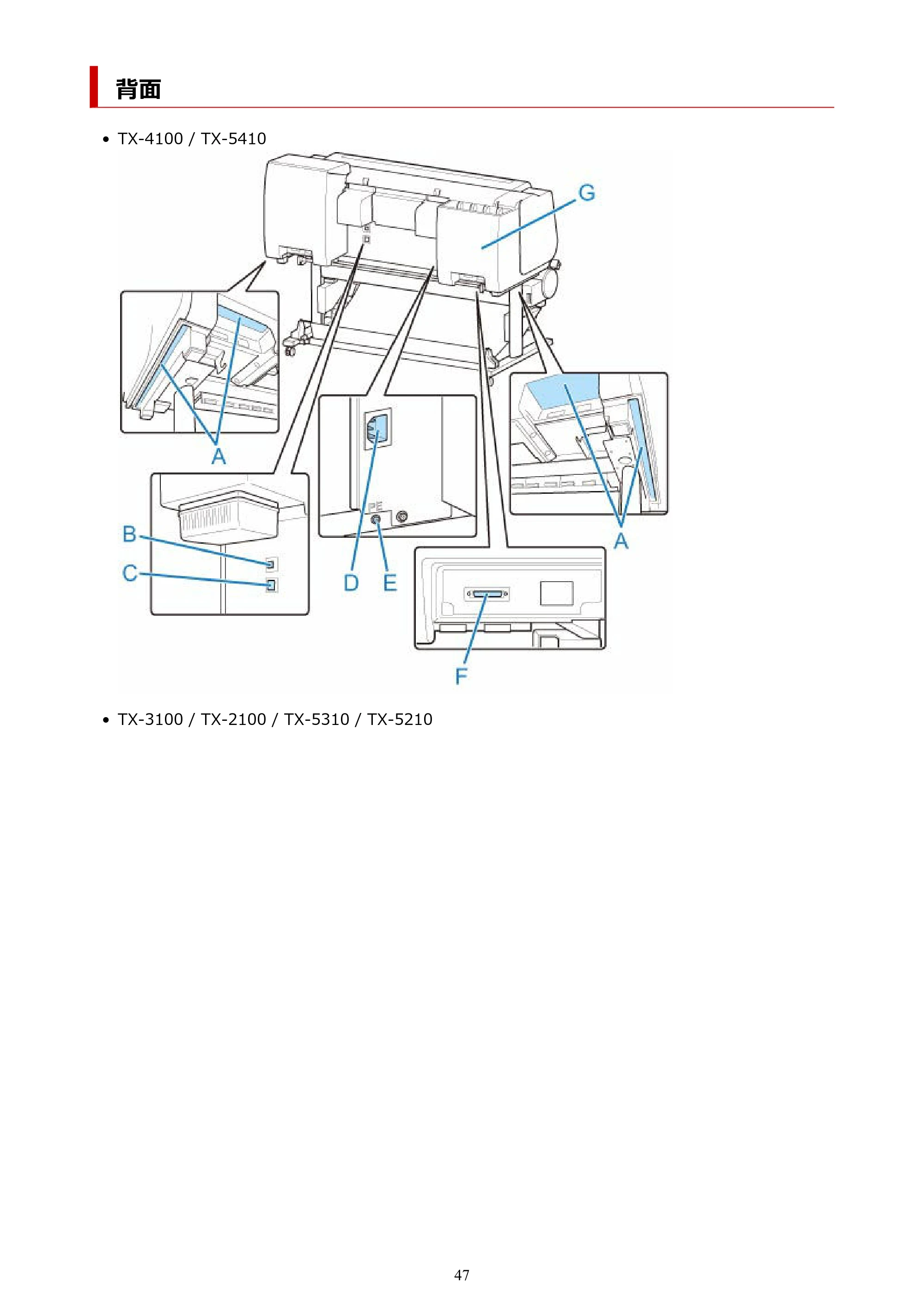 キヤノン TX-2100/TX-3100/TX-4100 TX-4100/TX-3100/TX-2100 オンラインマニュアル PDF版(Windows版)2023年1月26日更新(PDF:11.4MB) — 背面 — 原本ページ — 47ページ