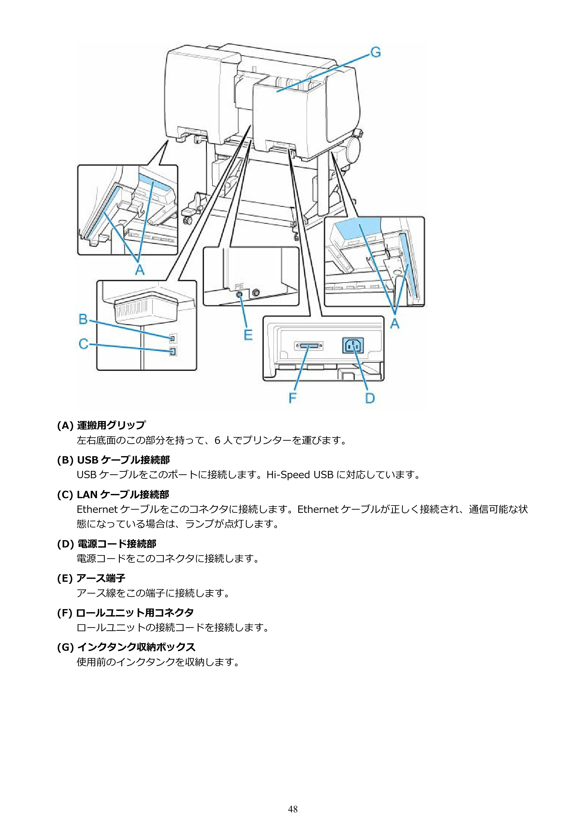 キヤノン TX-2100/TX-3100/TX-4100 TX-4100/TX-3100/TX-2100 オンラインマニュアル PDF版(Windows版)2023年1月26日更新(PDF:11.4MB) — 原本ページ — 48ページ