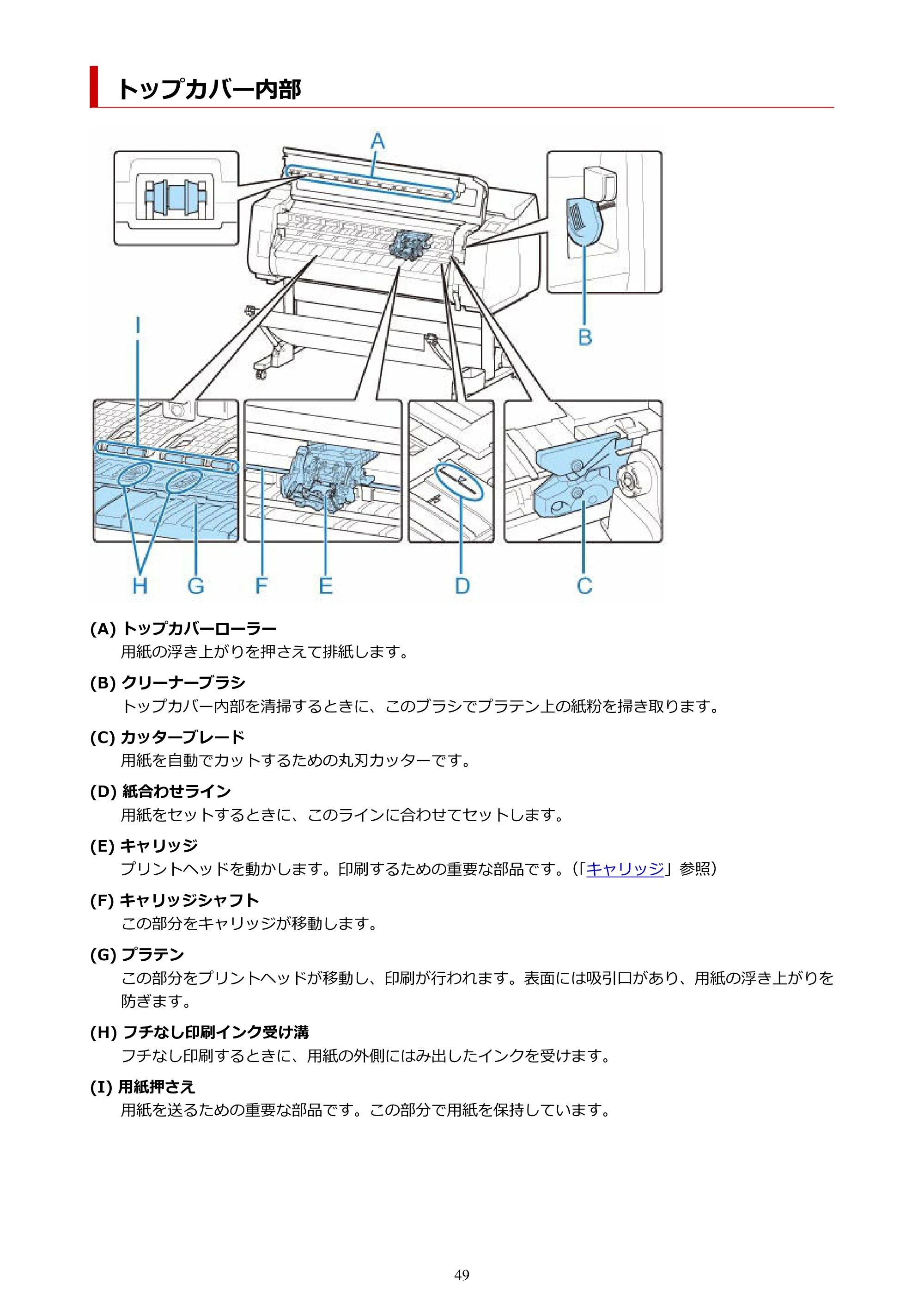 キヤノン TX-2100/TX-3100/TX-4100 TX-4100/TX-3100/TX-2100 オンラインマニュアル PDF版(Windows版)2023年1月26日更新(PDF:11.4MB) — トップカバー内部 — 原本ページ — 49ページ