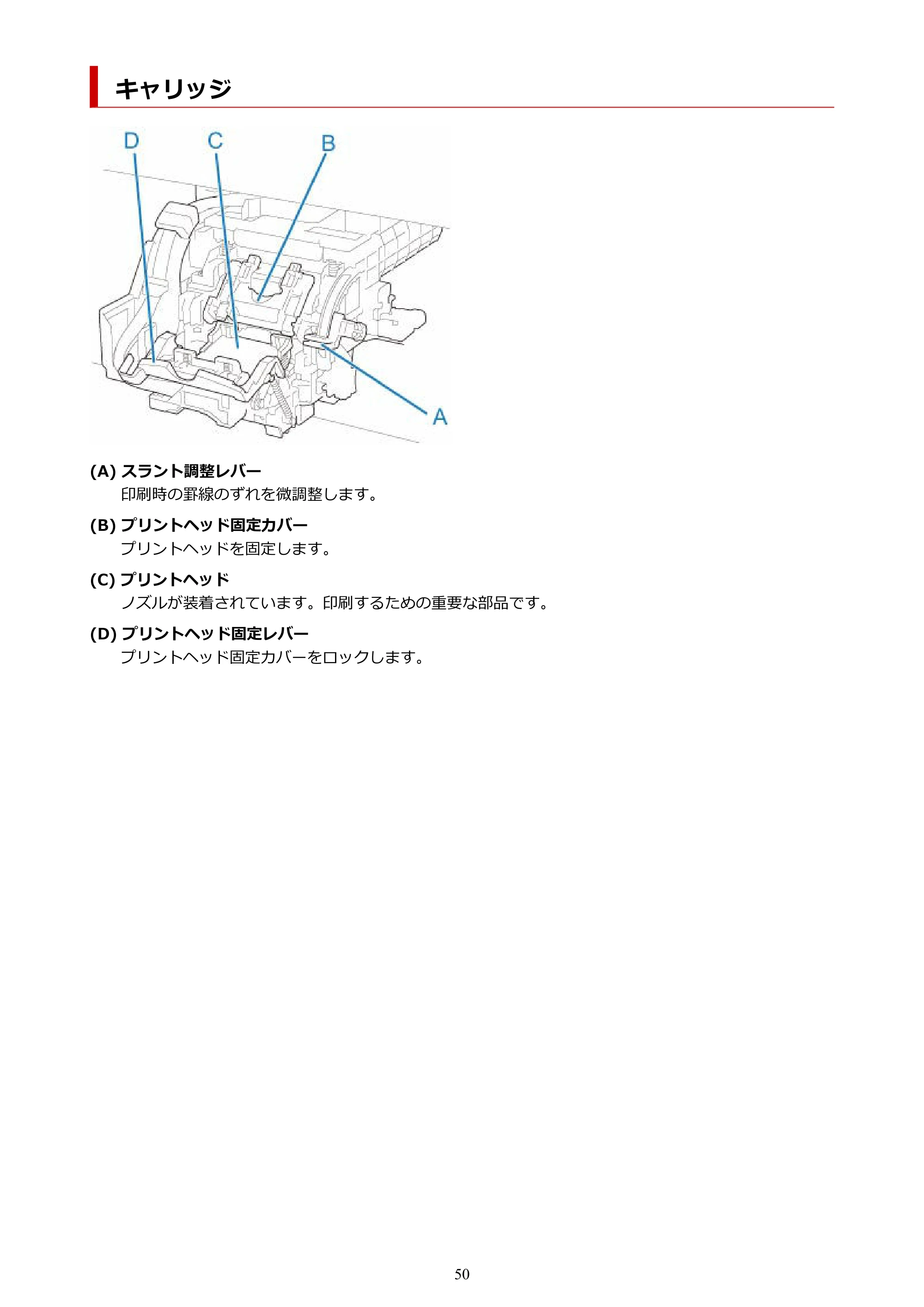 キヤノン TX-2100/TX-3100/TX-4100 TX-4100/TX-3100/TX-2100 オンラインマニュアル PDF版(Windows版)2023年1月26日更新(PDF:11.4MB) — キャリッジ — 原本ページ — 50ページ