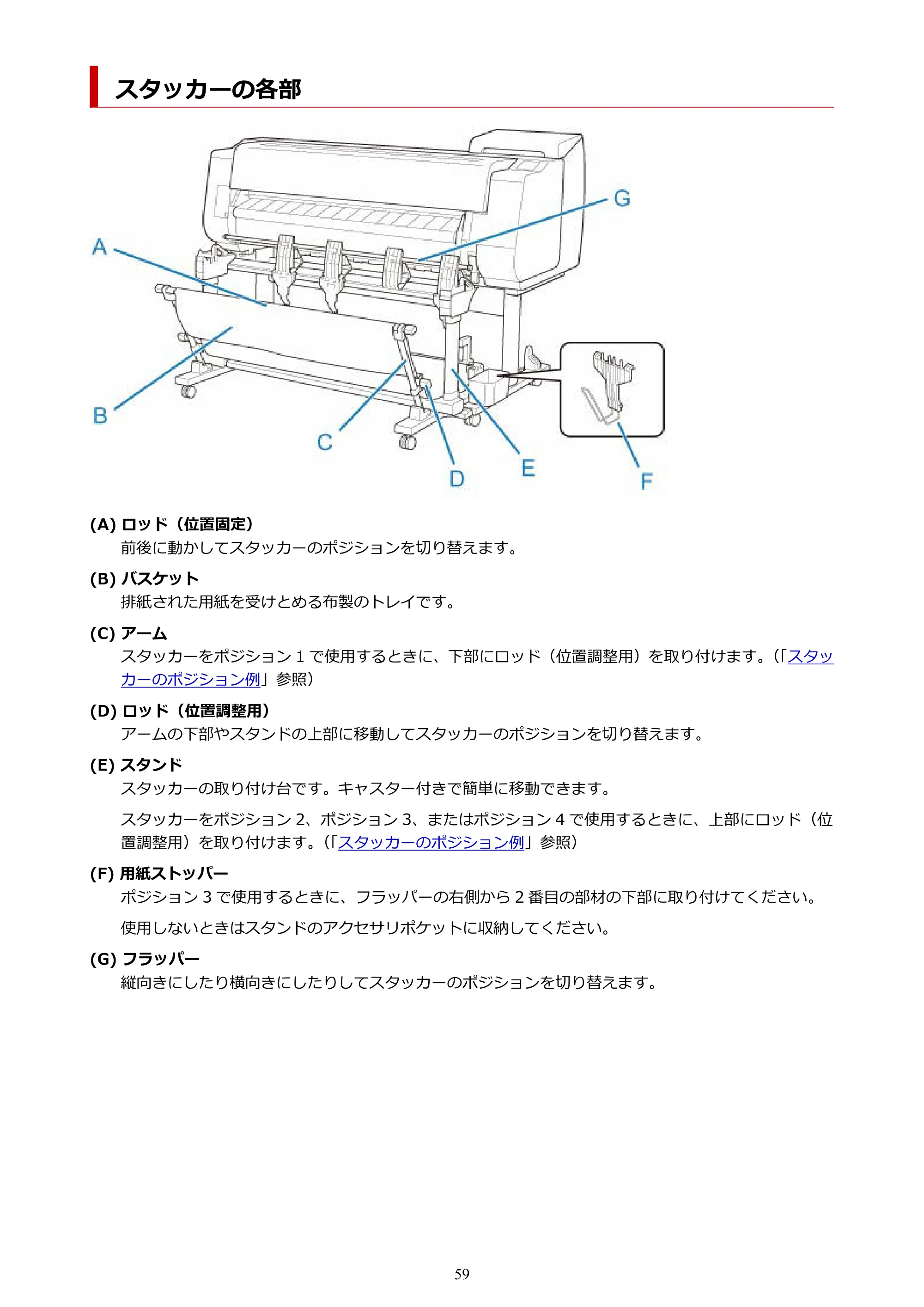 キヤノン TX-2100/TX-3100/TX-4100 TX-4100/TX-3100/TX-2100 オンラインマニュアル PDF版(Windows版)2023年1月26日更新(PDF:11.4MB) — スタッカーの各部 — 原本ページ — 59ページ
