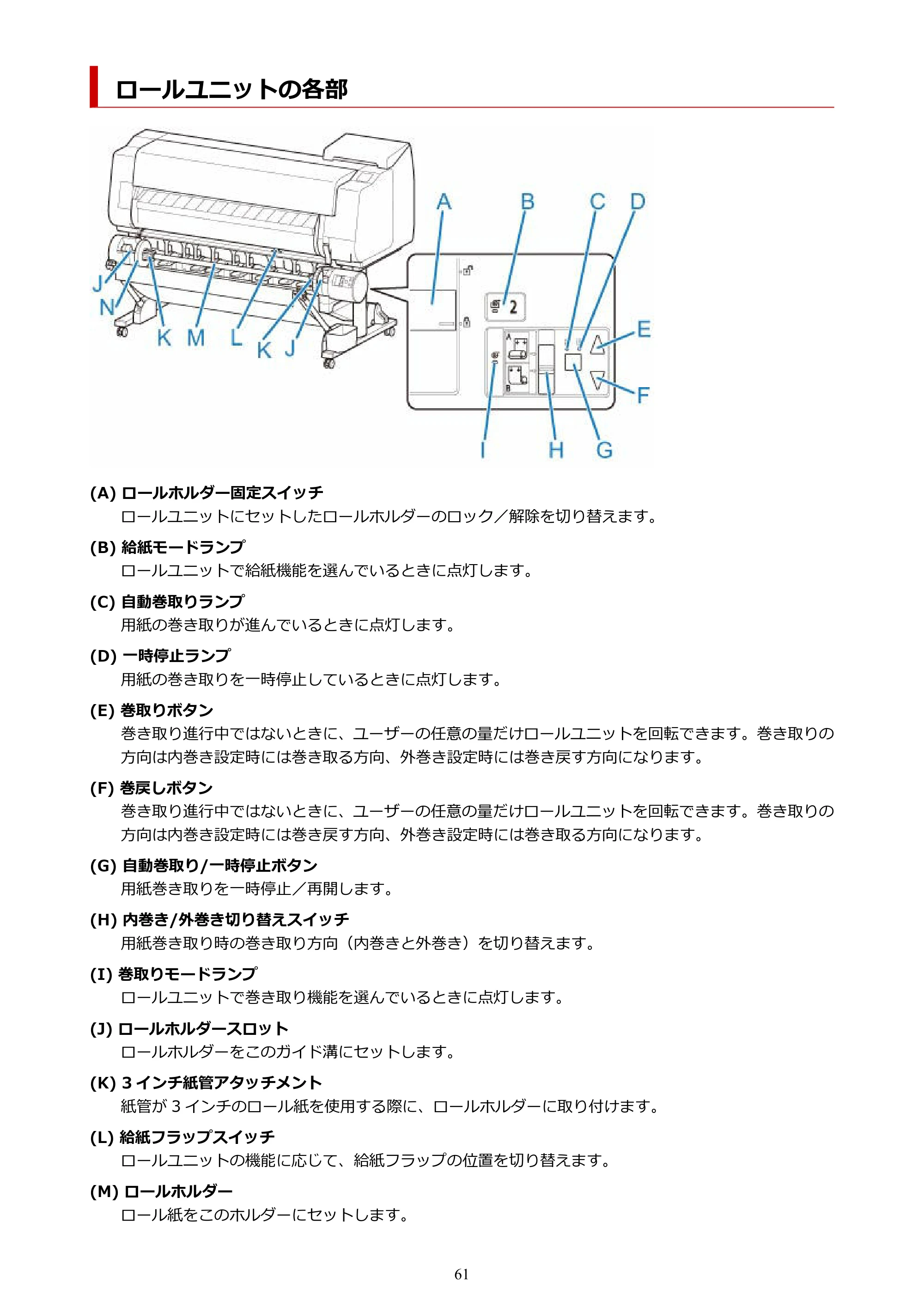 キヤノン TX-2100/TX-3100/TX-4100 TX-4100/TX-3100/TX-2100 オンラインマニュアル PDF版(Windows版)2023年1月26日更新(PDF:11.4MB) — ロールユニットの各部 — 原本ページ — 61ページ