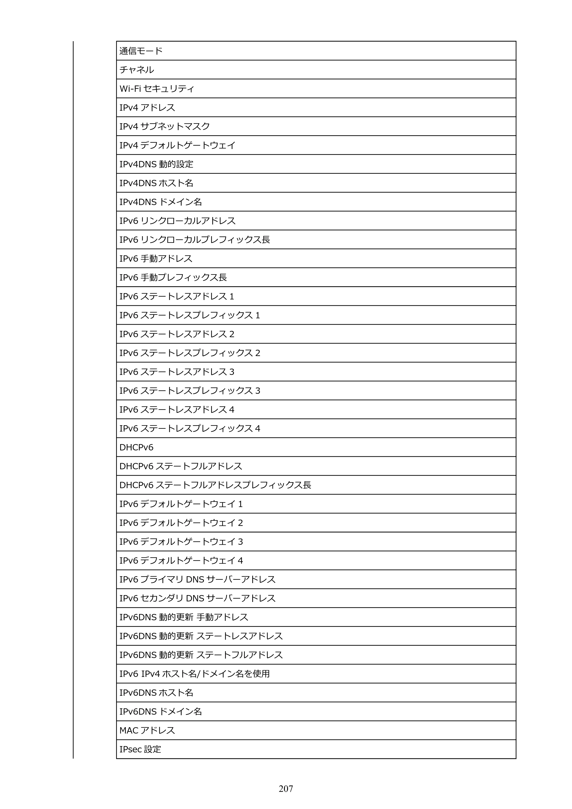 キヤノン TX-2100/TX-3100/TX-4100 TX-4100／TX-3100／TX-2100 オンラインマニュアル PDF版（Windows版）2023年1月26日更新（PDF：11.4MB） — 原本ページ — 207ページ