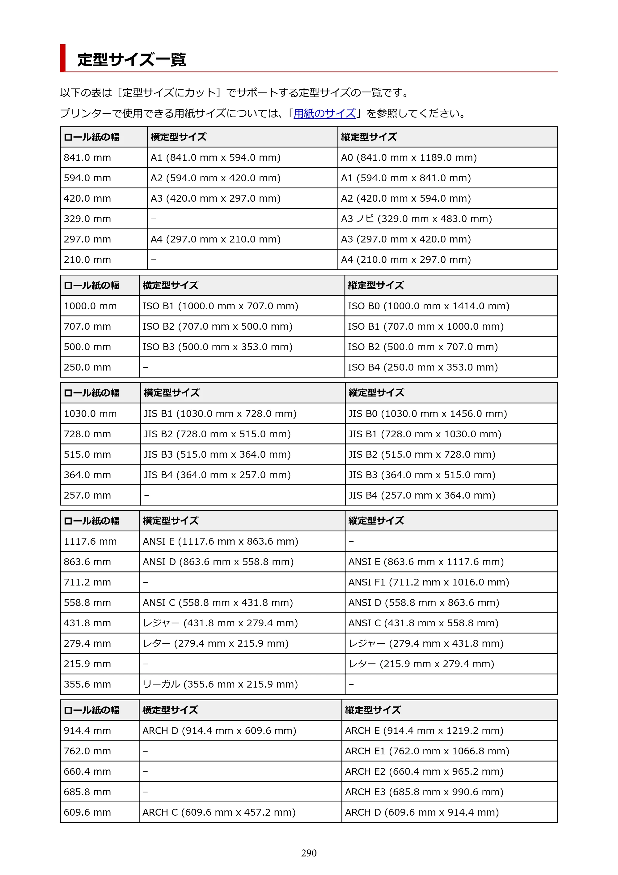 キヤノン TX-2100/TX-3100/TX-4100 TX-4100／TX-3100／TX-2100 オンラインマニュアル PDF版（Windows版）2023年1月26日更新（PDF：11.4MB） — 定型サイズ一覧 — 原本ページ — 290ページ
