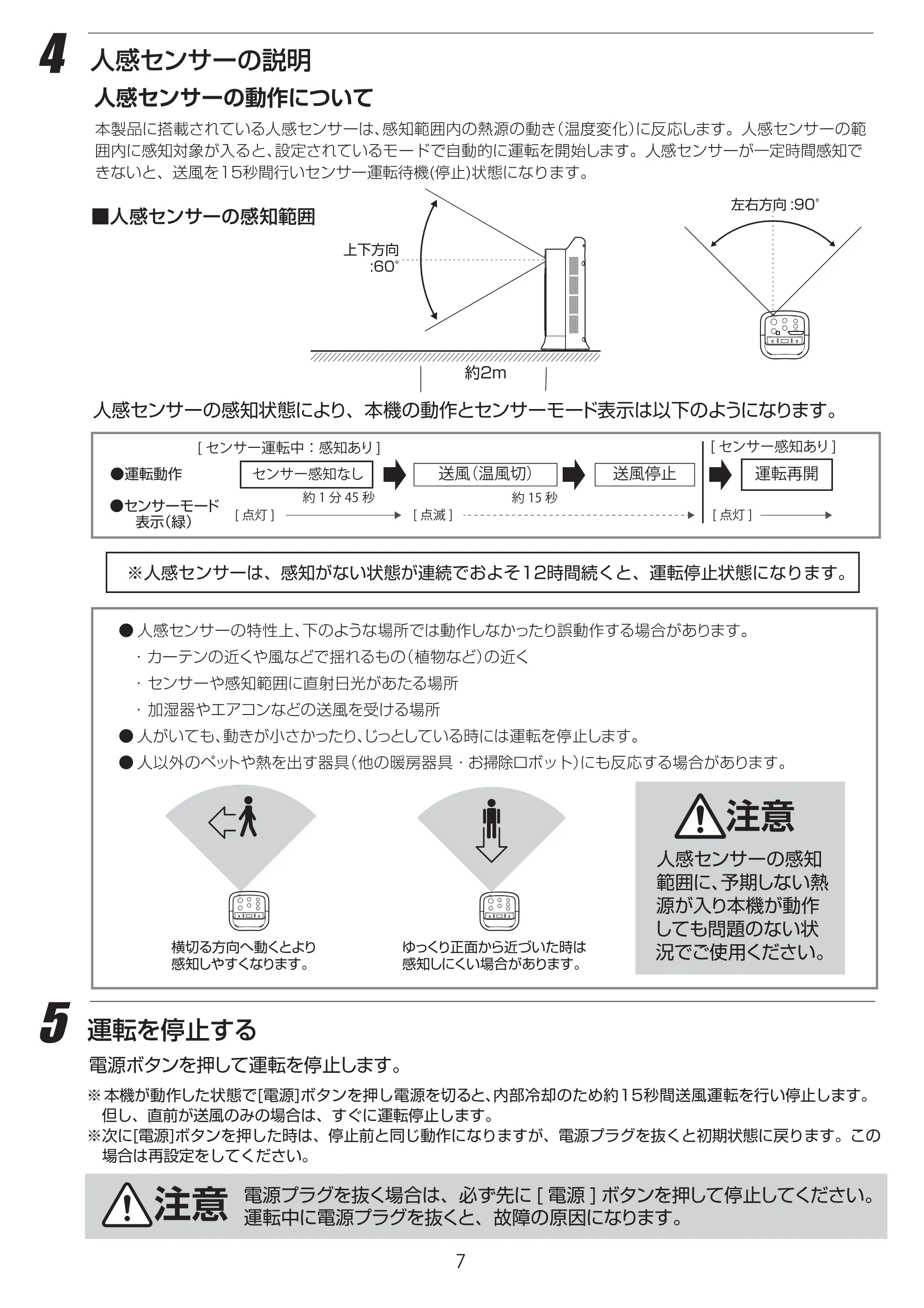 アイリスオーヤマ JCH-ST121T 取扱説明書 — JCH-ST121T_P07[9.16] — 原本ページ — 7ページ