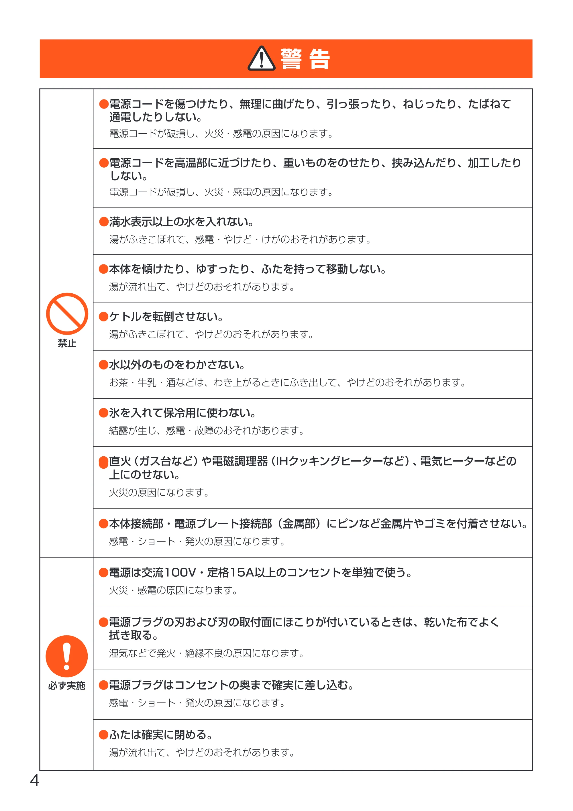 アイリスオーヤマ EDK-1000KW 取扱説明書 — 原本ページ — 4ページ