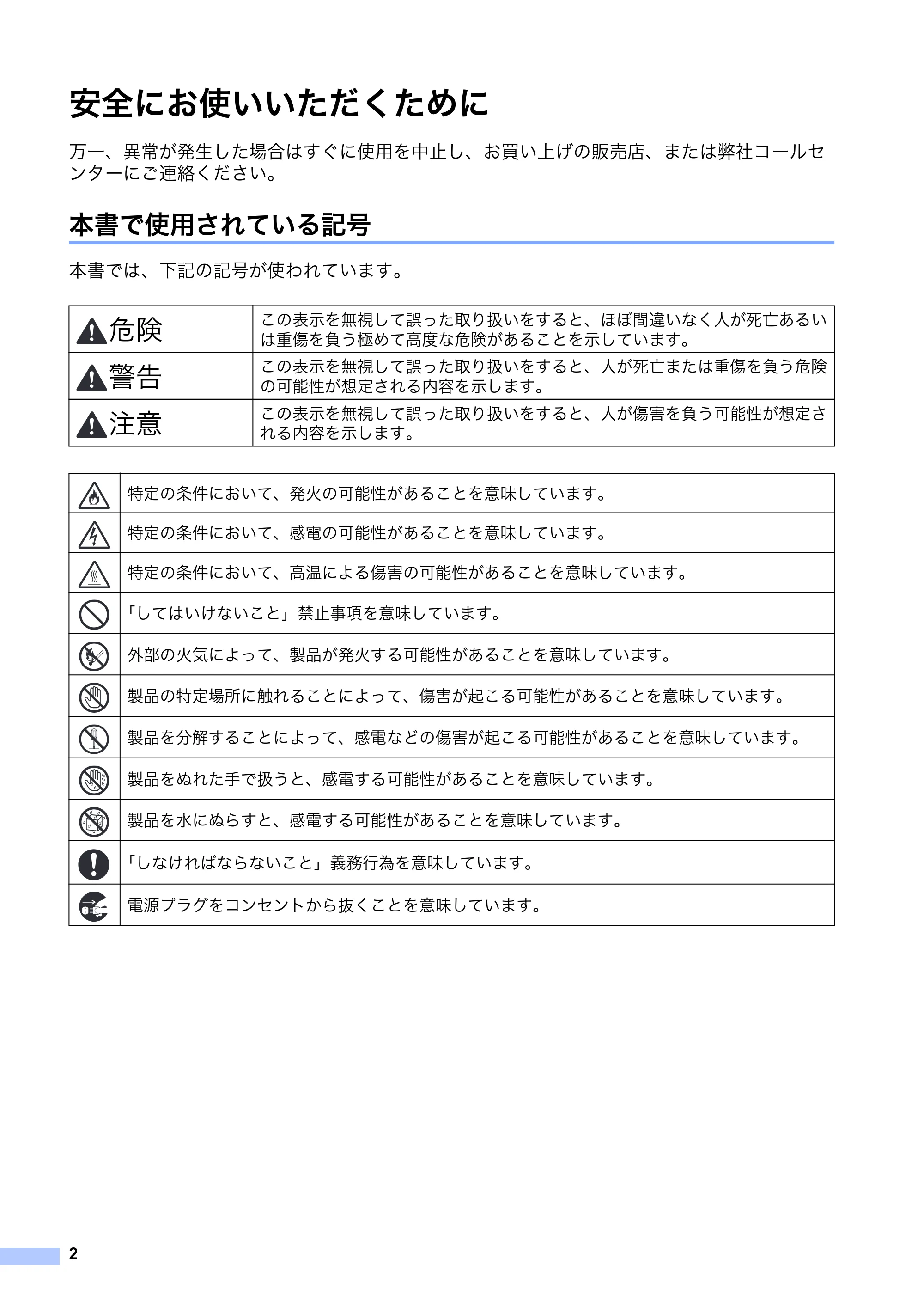 ブラザー RJ-2030 / RJ-2050 / RJ-2140 安全にお使いいただくために — 原本ページ — 3ページ