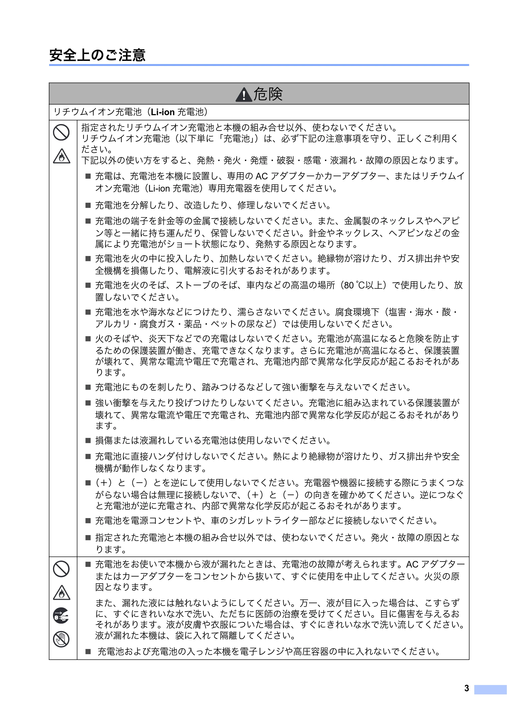 ブラザー RJ-2030 / RJ-2050 / RJ-2140 安全にお使いいただくために — 安全上のご注意 — 原本ページ — 4ページ