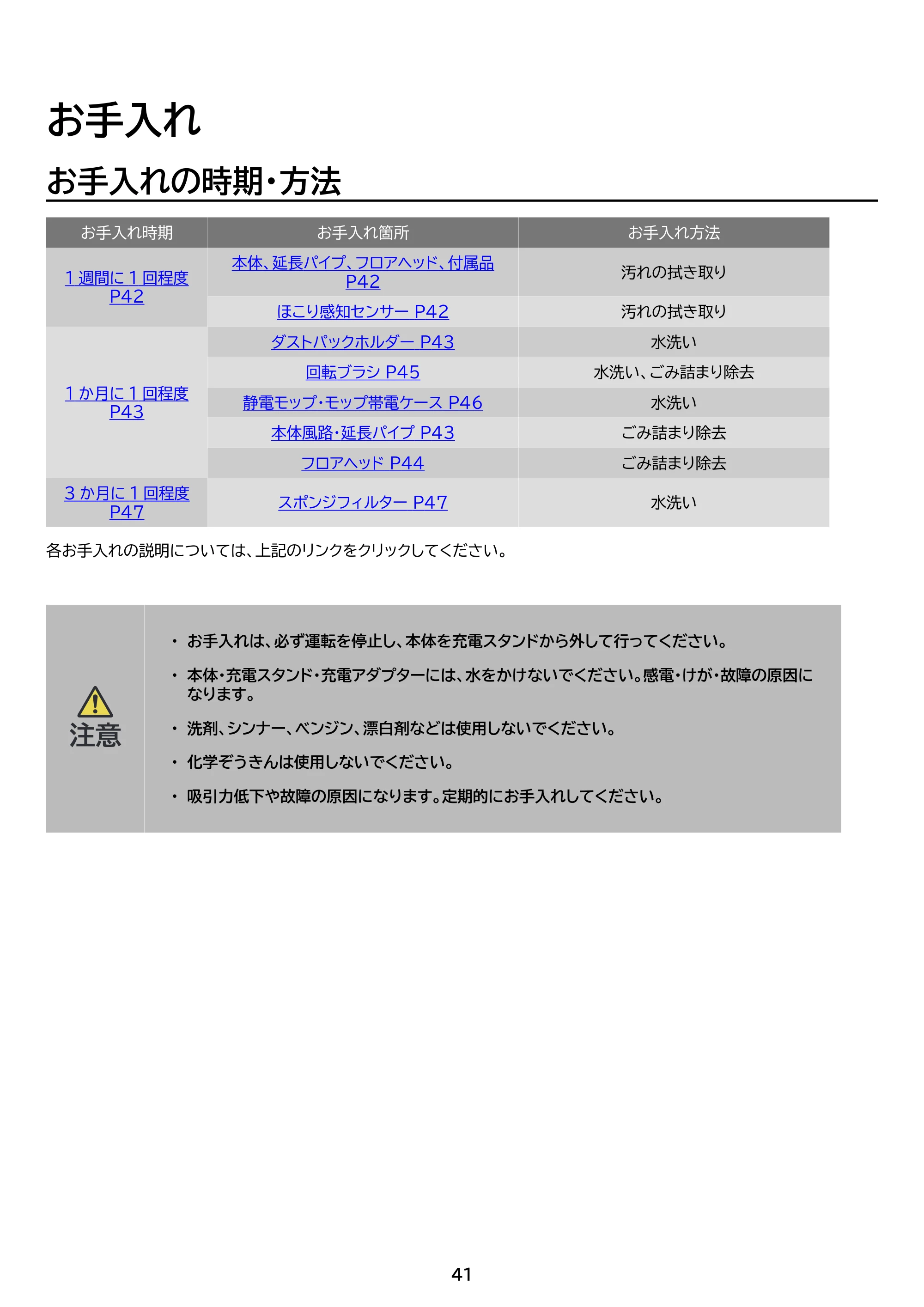 アイリスオーヤマ SBD-202P-HC 取扱説明書 — 原本ページ — 41ページ