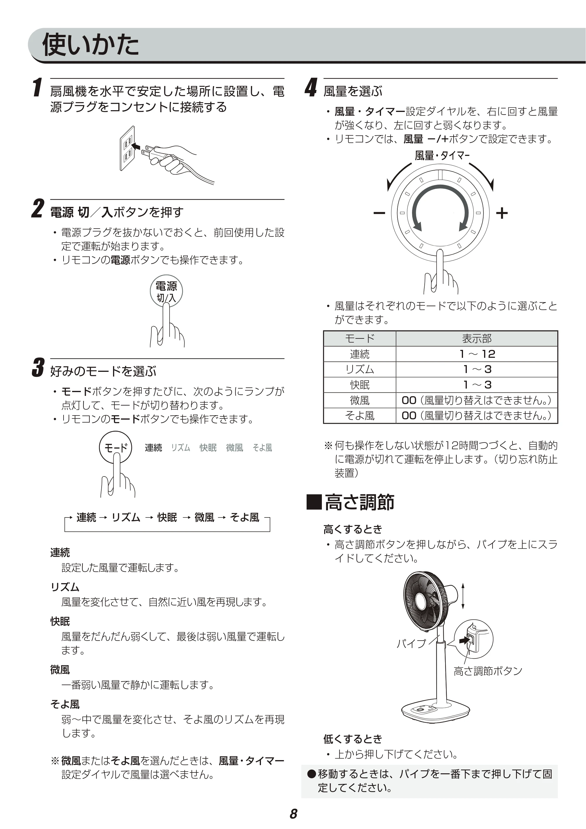 アイリスオーヤマ LFD-304H 取扱説明書 — 原本ページ — 8ページ