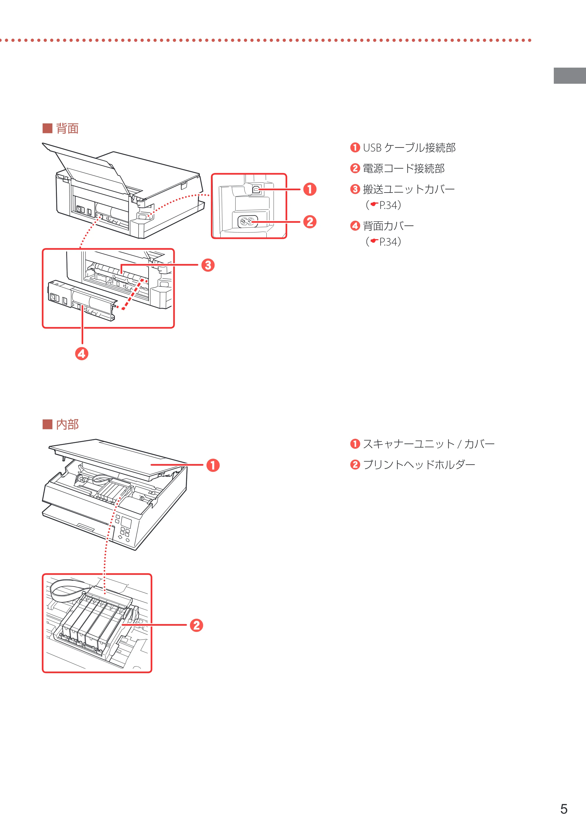キヤノン PIXUS TS7430 設置・基本操作マニュアル 2020年8月27日掲載（PDF： 5.54 MB） — 原本ページ — 7ページ