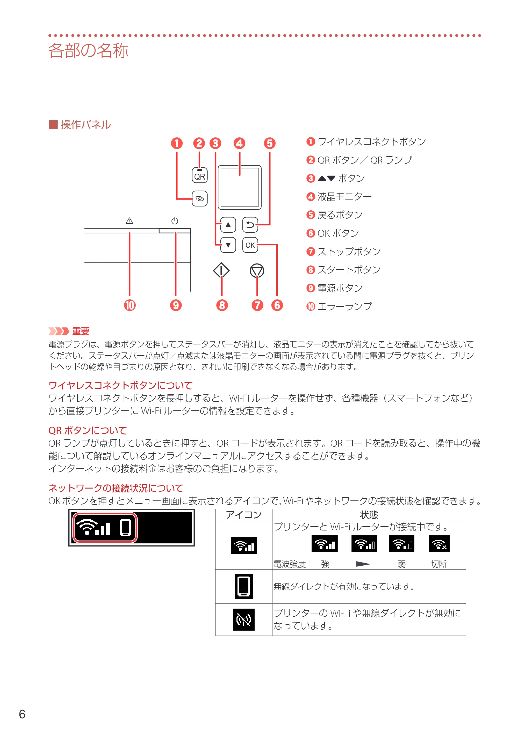 キヤノン PIXUS TS7430 設置・基本操作マニュアル 2020年8月27日掲載（PDF： 5.54 MB） — 原本ページ — 8ページ