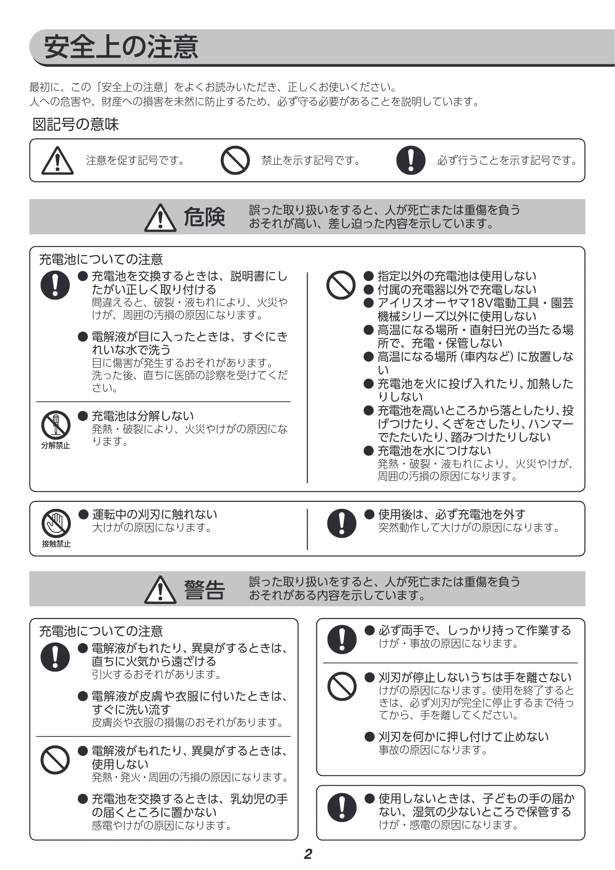 アイリスオーヤマ JGT160M2 取扱説明書 — 原本ページ — 2ページ