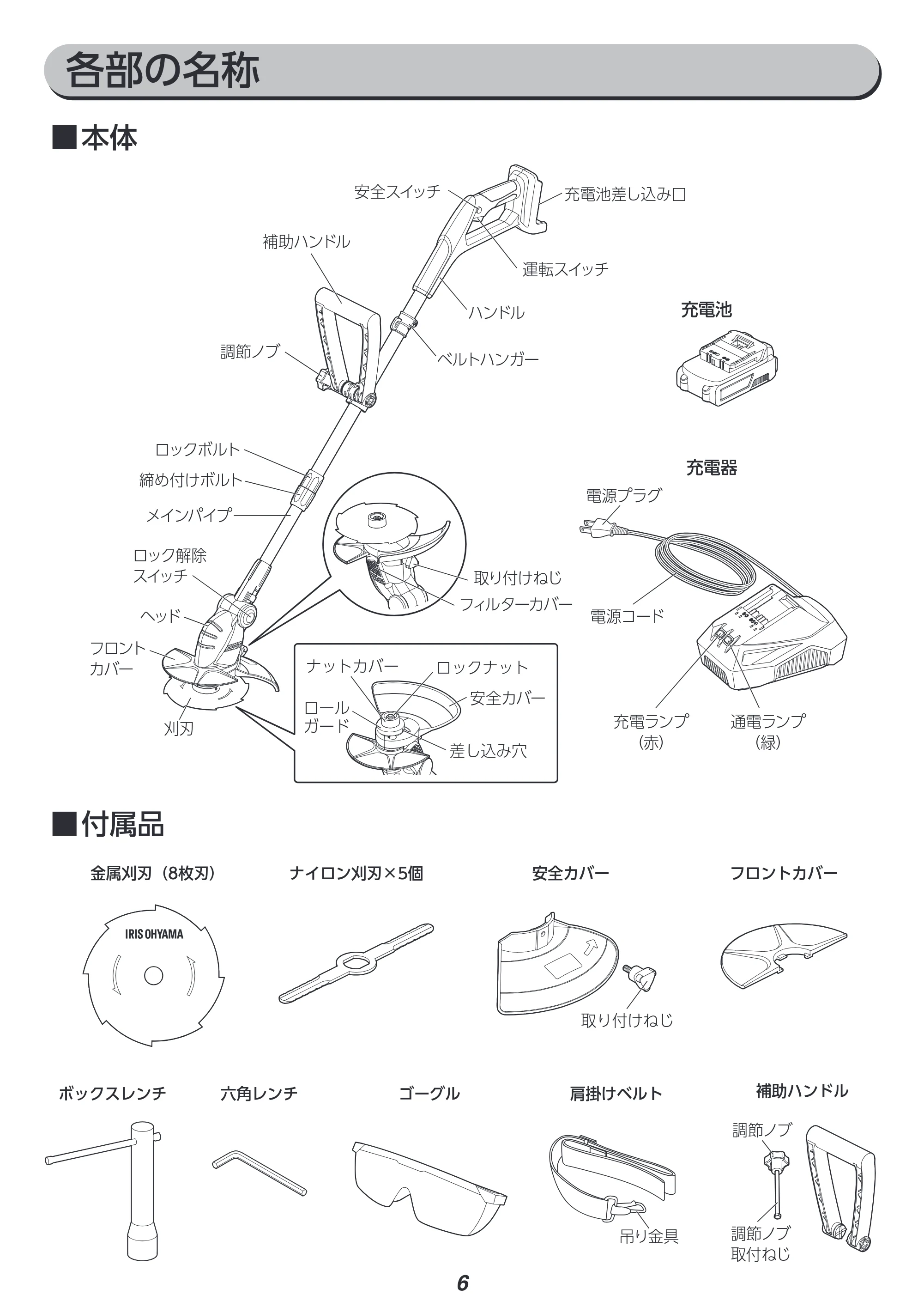 アイリスオーヤマ JGT160M2 取扱説明書 — 原本ページ — 6ページ