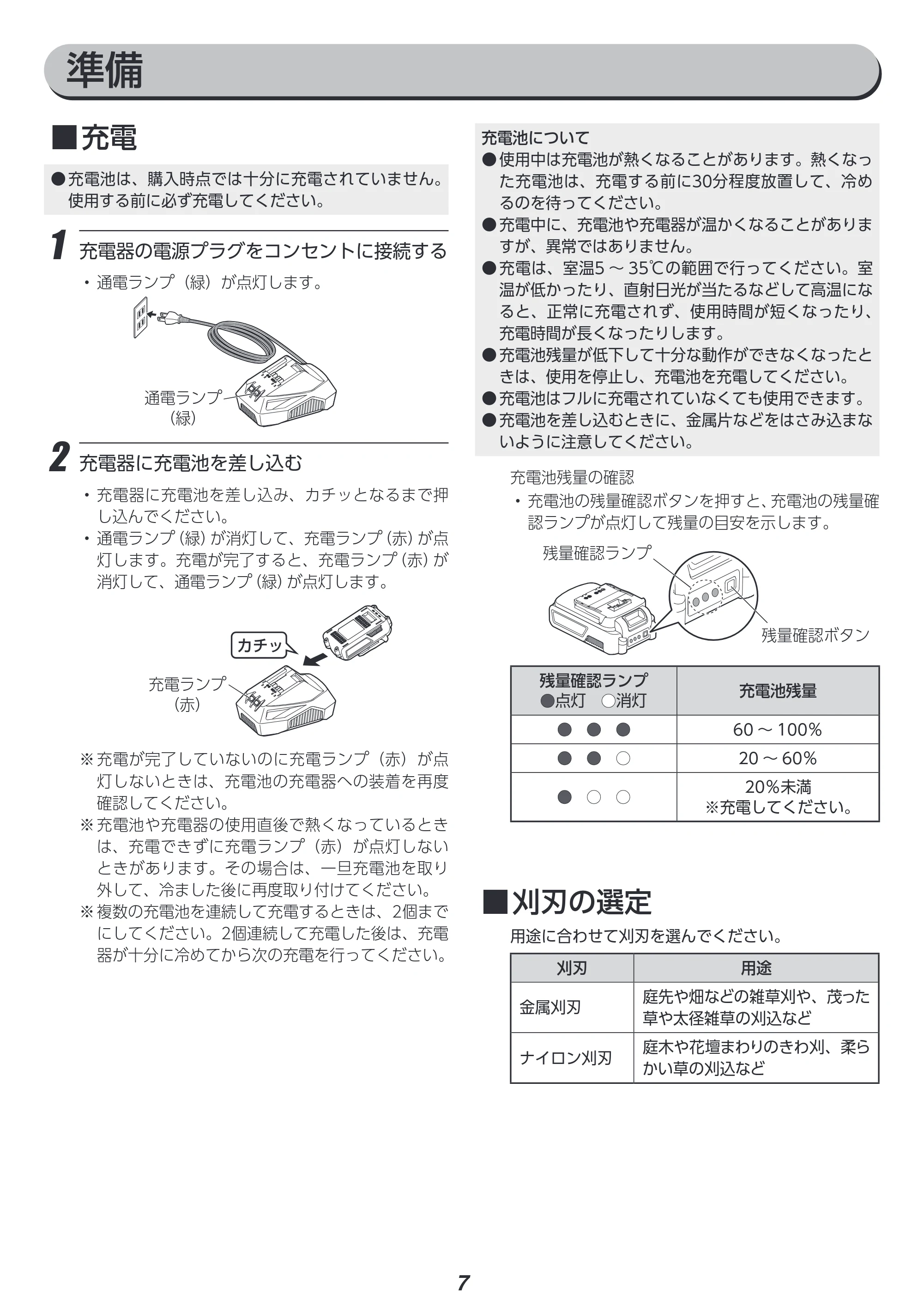 アイリスオーヤマ JGT160M2 取扱説明書 — 原本ページ — 7ページ