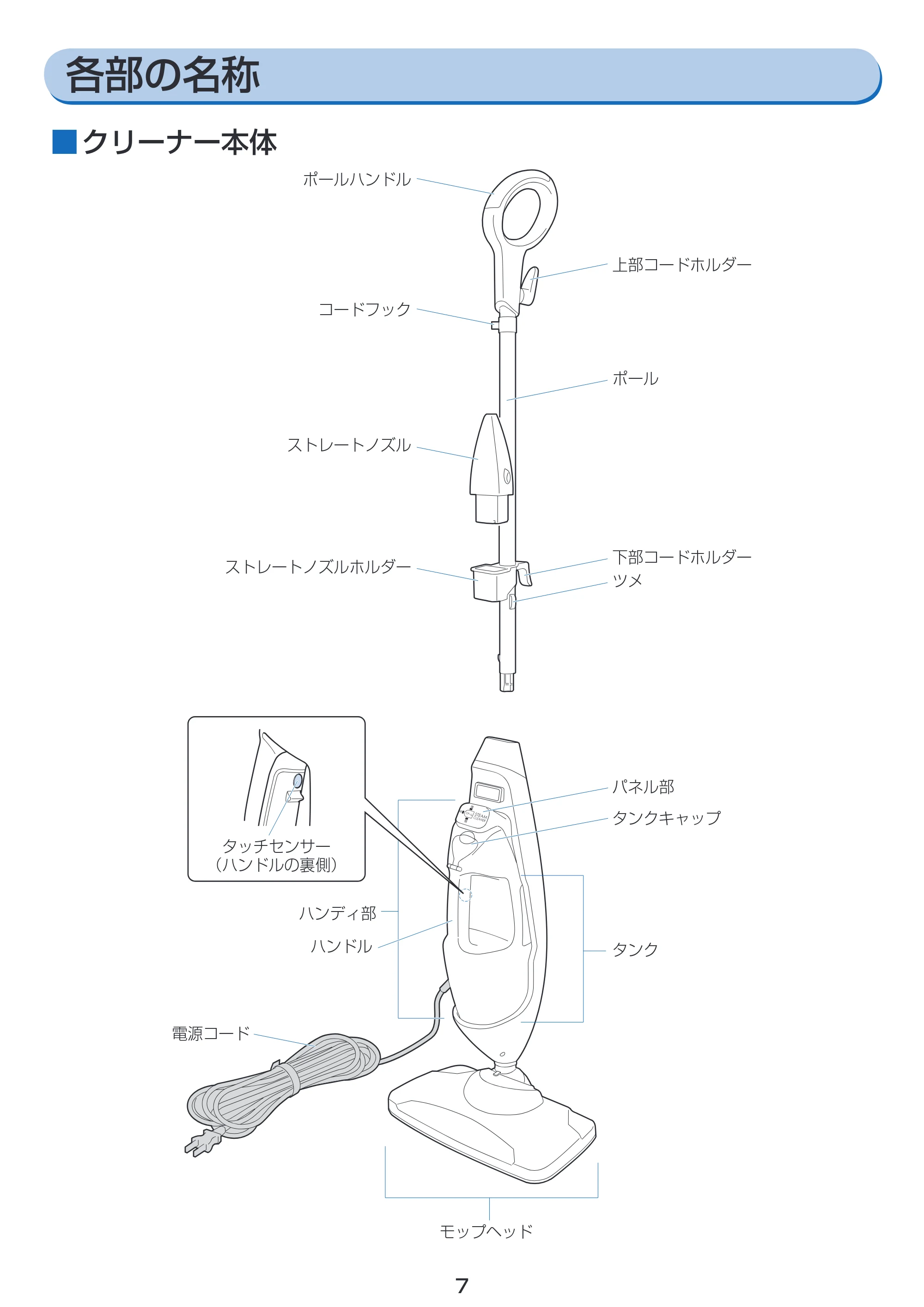 アイリスオーヤマ STP-202W 取扱説明書 — 原本ページ — 7ページ