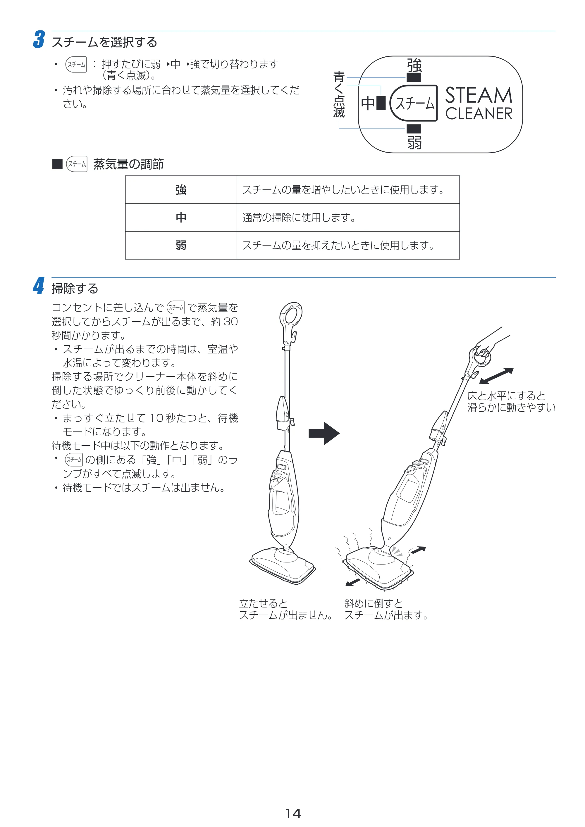 アイリスオーヤマ STP-202W 取扱説明書 — 原本ページ — 14ページ