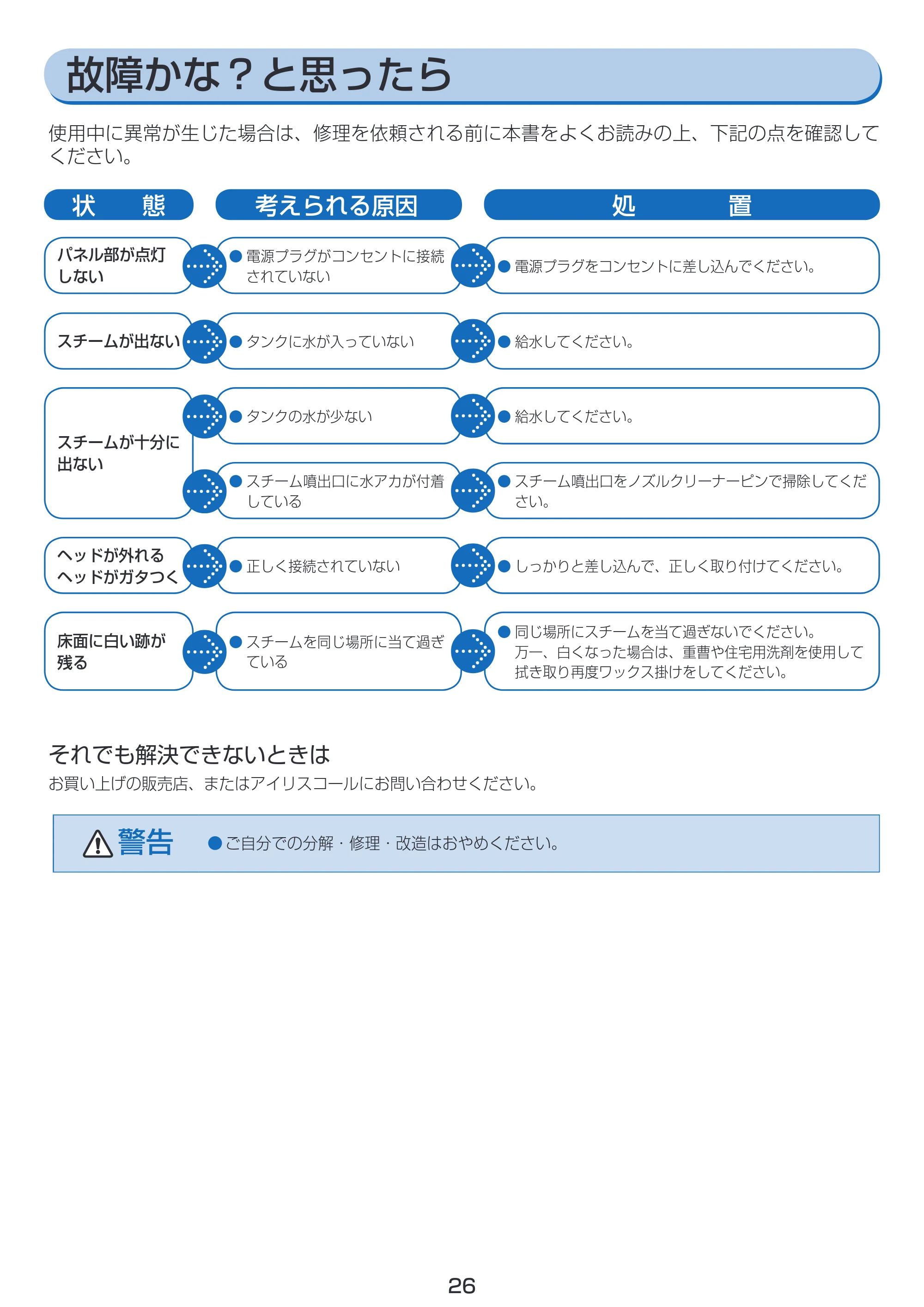 アイリスオーヤマ STP-202W 取扱説明書 — 原本ページ — 26ページ