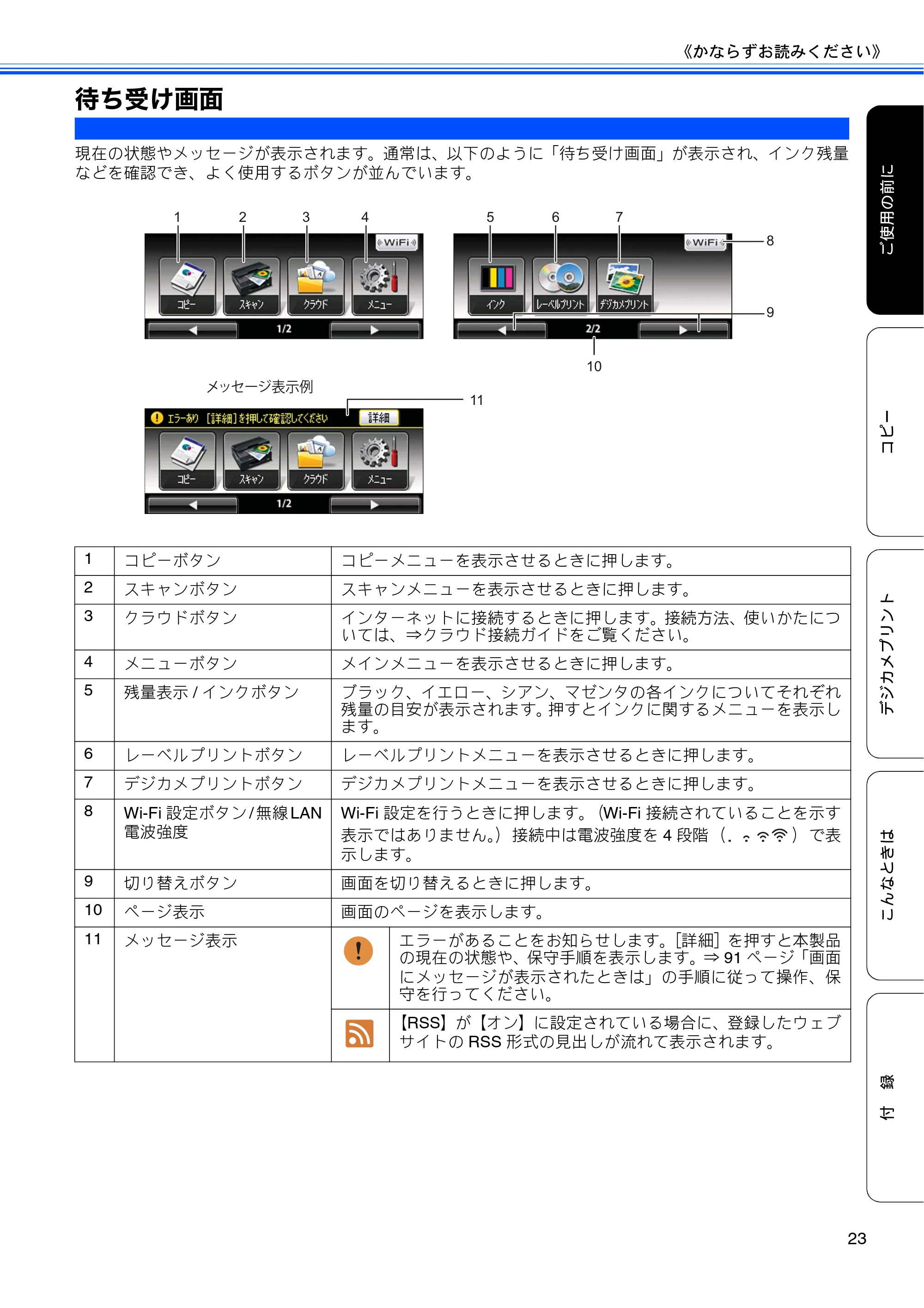 ブラザー DCP-J940N-B/W/ECO ユーザーズガイド ~基本編~ — 待ち受け画面 — 原本ページ — 25ページ
