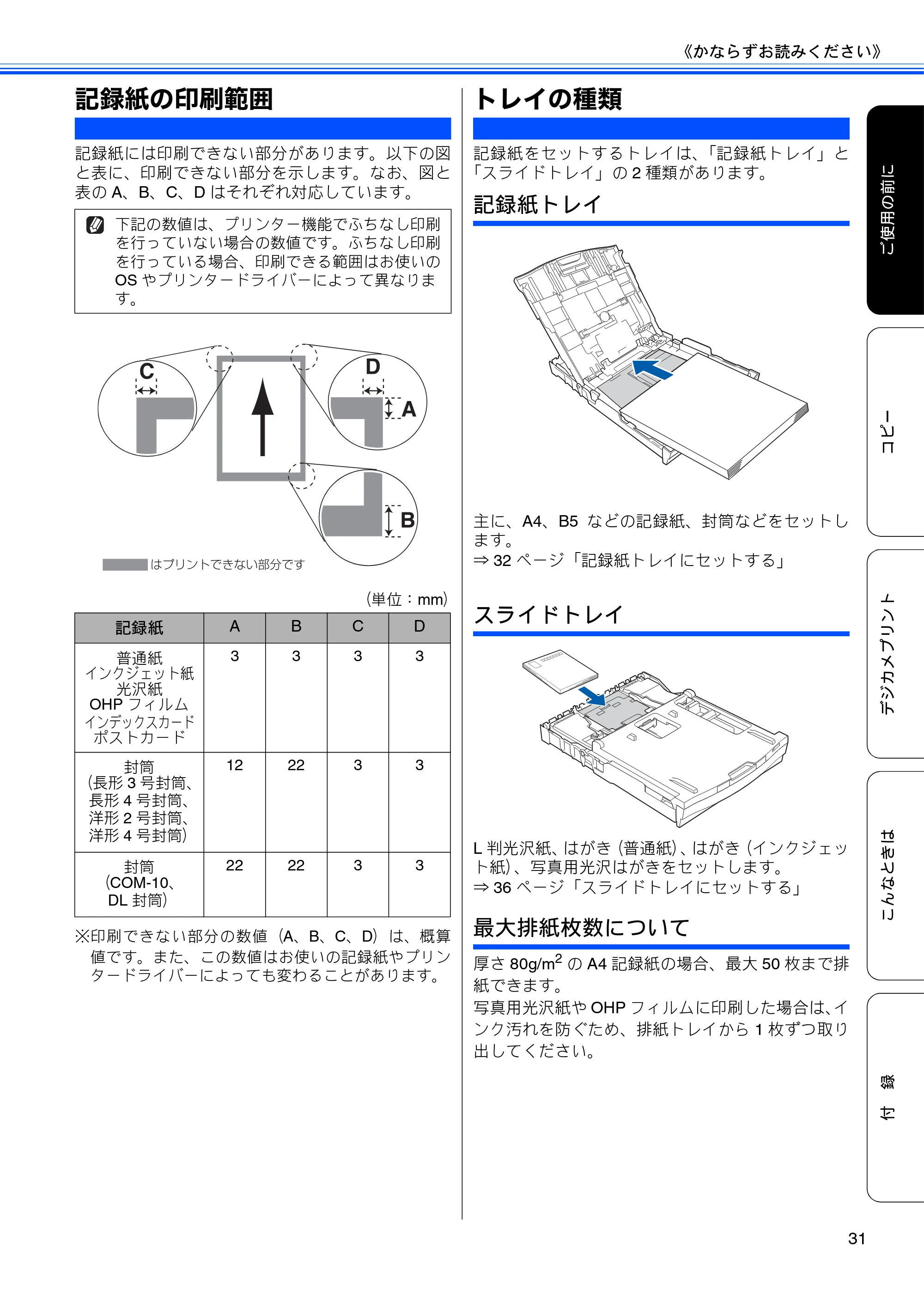 ブラザー DCP-J940N-B/W/ECO ユーザーズガイド ～基本編～ — 記録紙の印刷範囲 — 原本ページ — 33ページ