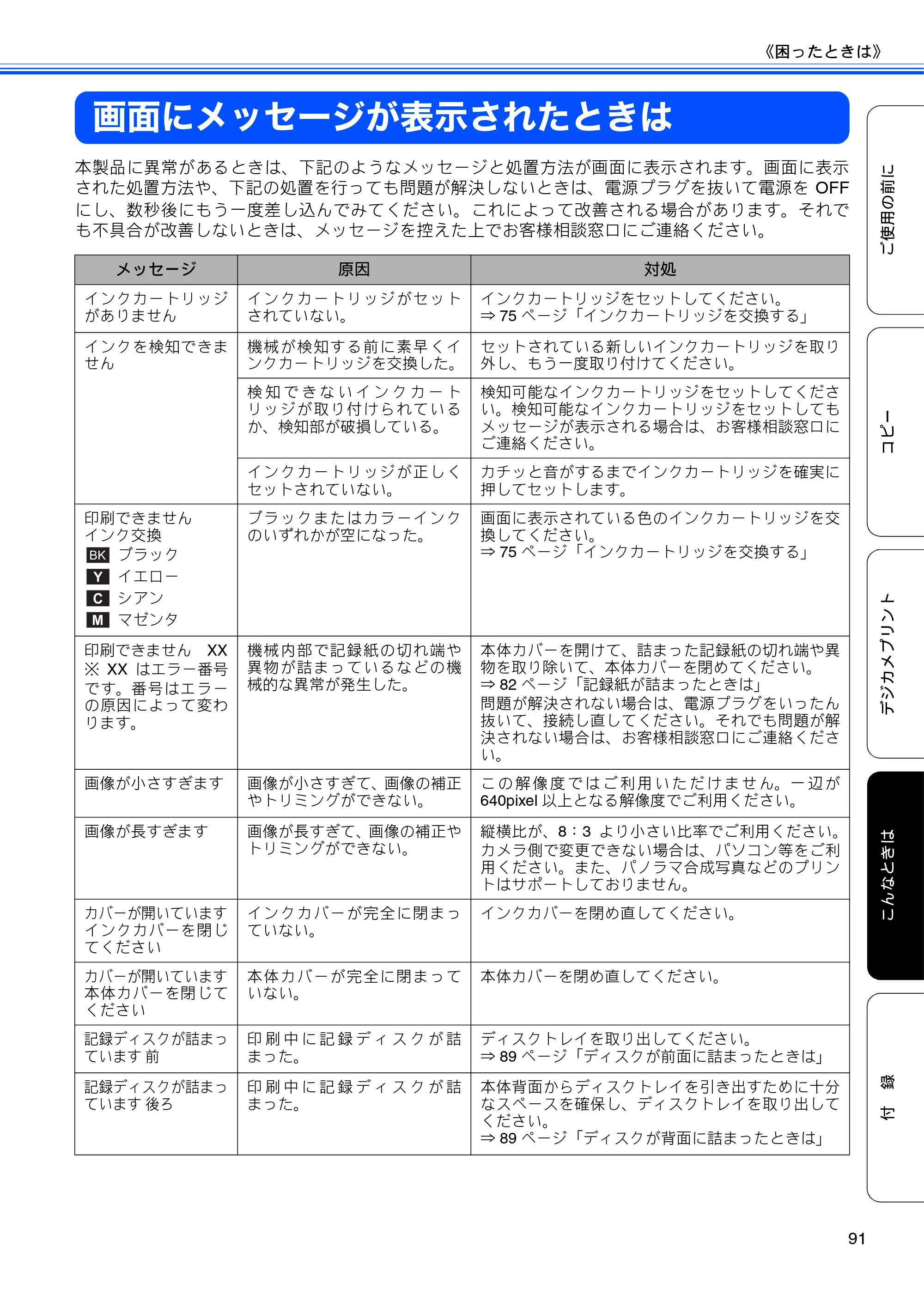 ブラザー DCP-J940N-B/W/ECO ユーザーズガイド ～基本編～ — 画面にメッセージが表示されたときは — 原本ページ — 93ページ