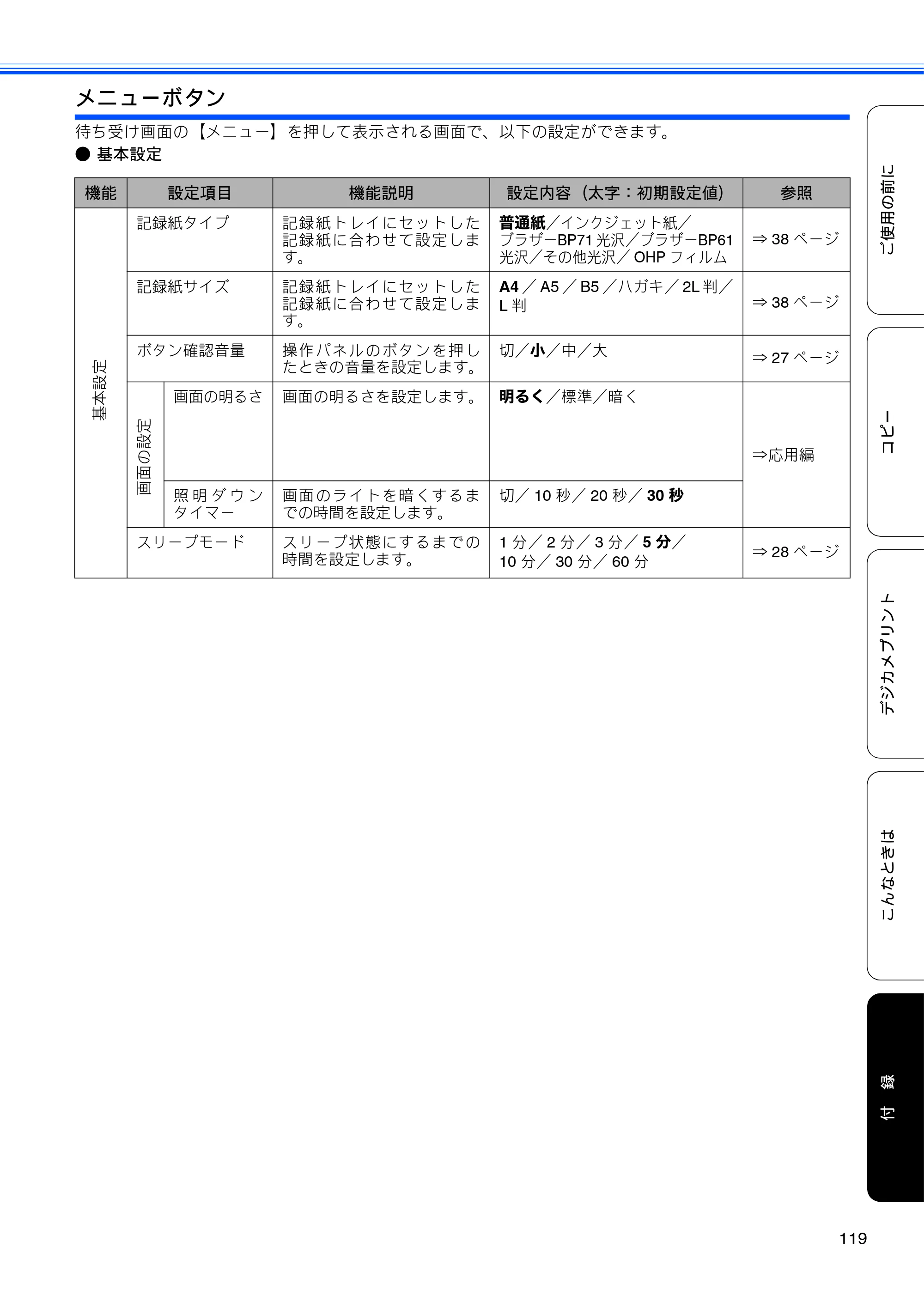 ブラザー DCP-J940N-B/W/ECO ユーザーズガイド ～基本編～ — 原本ページ — 121ページ
