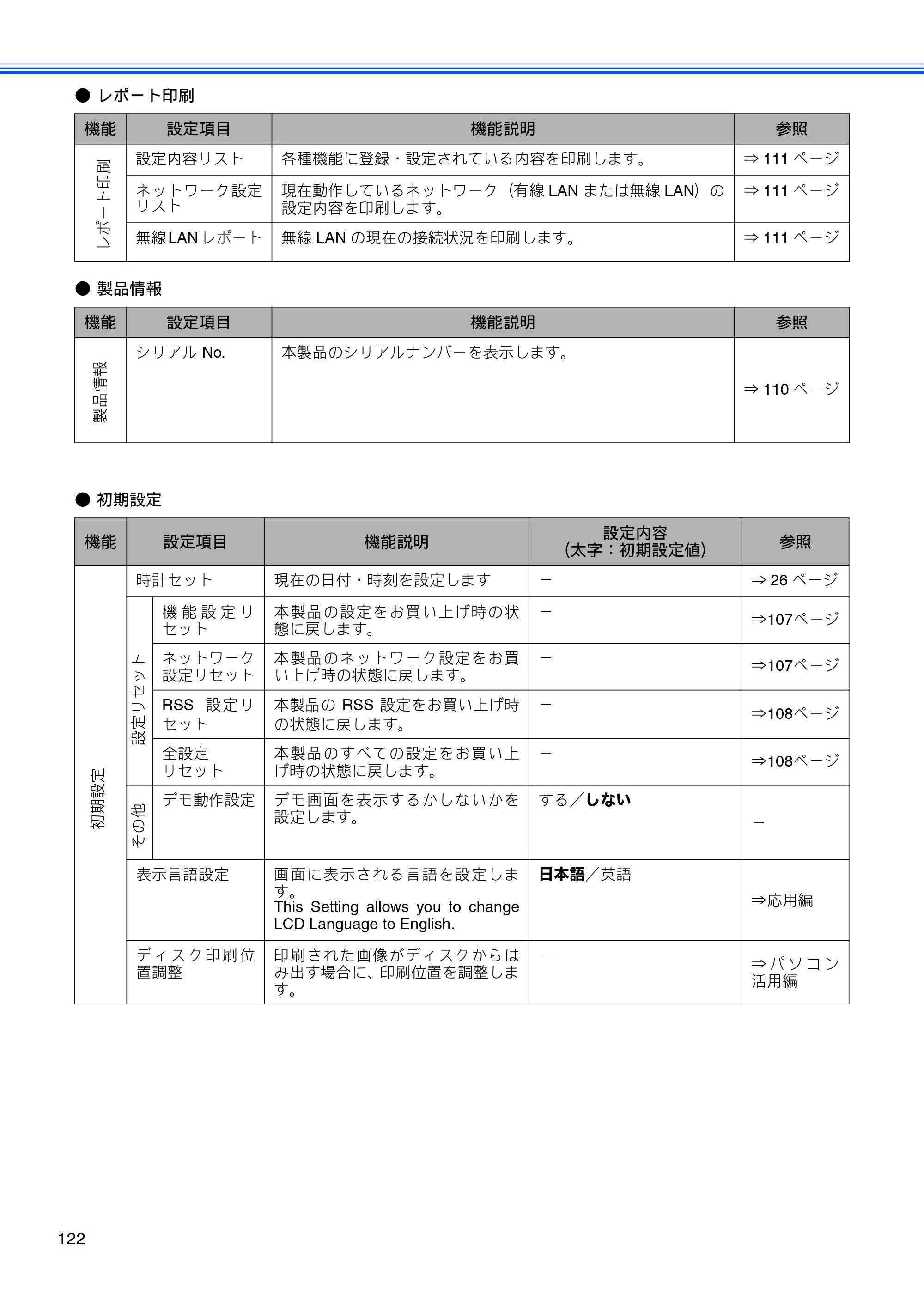 ブラザー DCP-J940N-B/W/ECO ユーザーズガイド ～基本編～ — 原本ページ — 124ページ