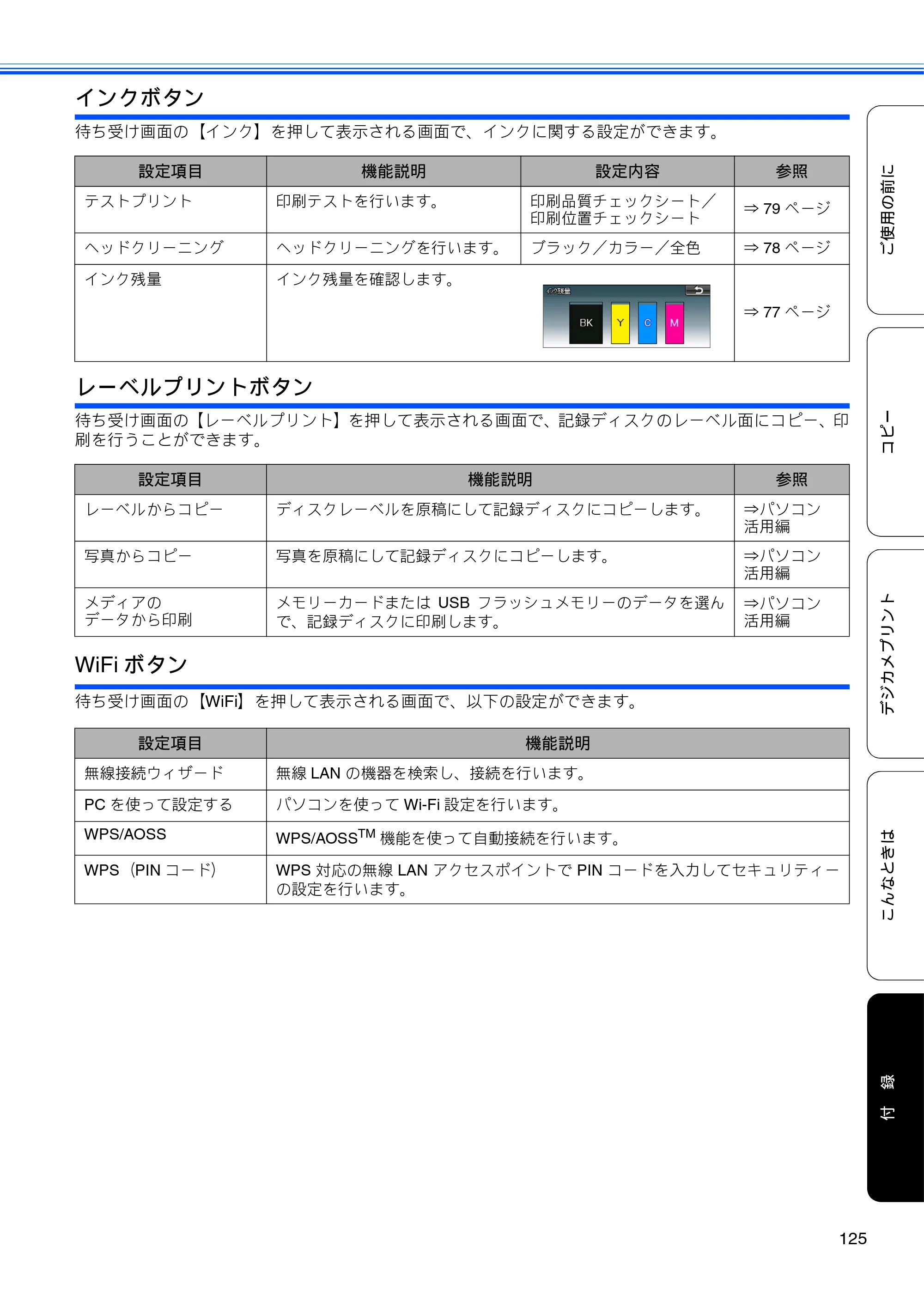 ブラザー DCP-J940N-B/W/ECO ユーザーズガイド ～基本編～ — 原本ページ — 127ページ