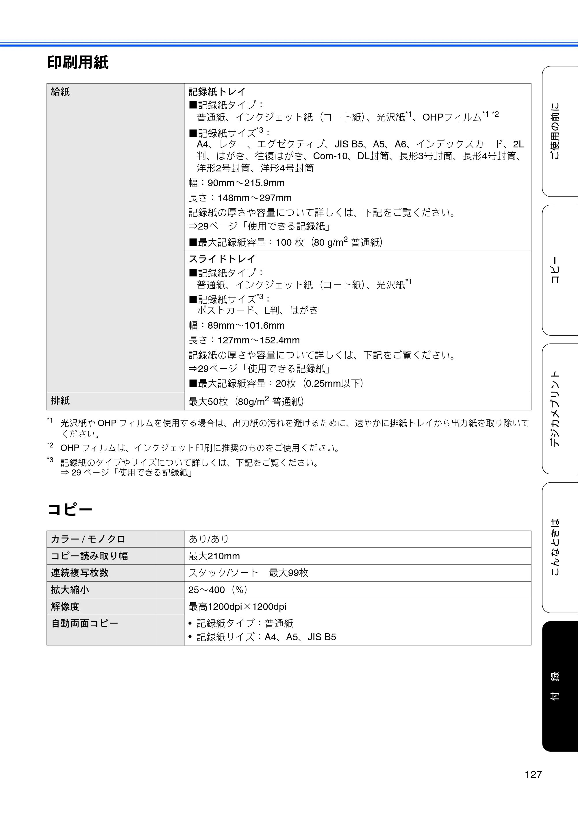 ブラザー DCP-J940N-B/W/ECO ユーザーズガイド ～基本編～ — 原本ページ — 129ページ
