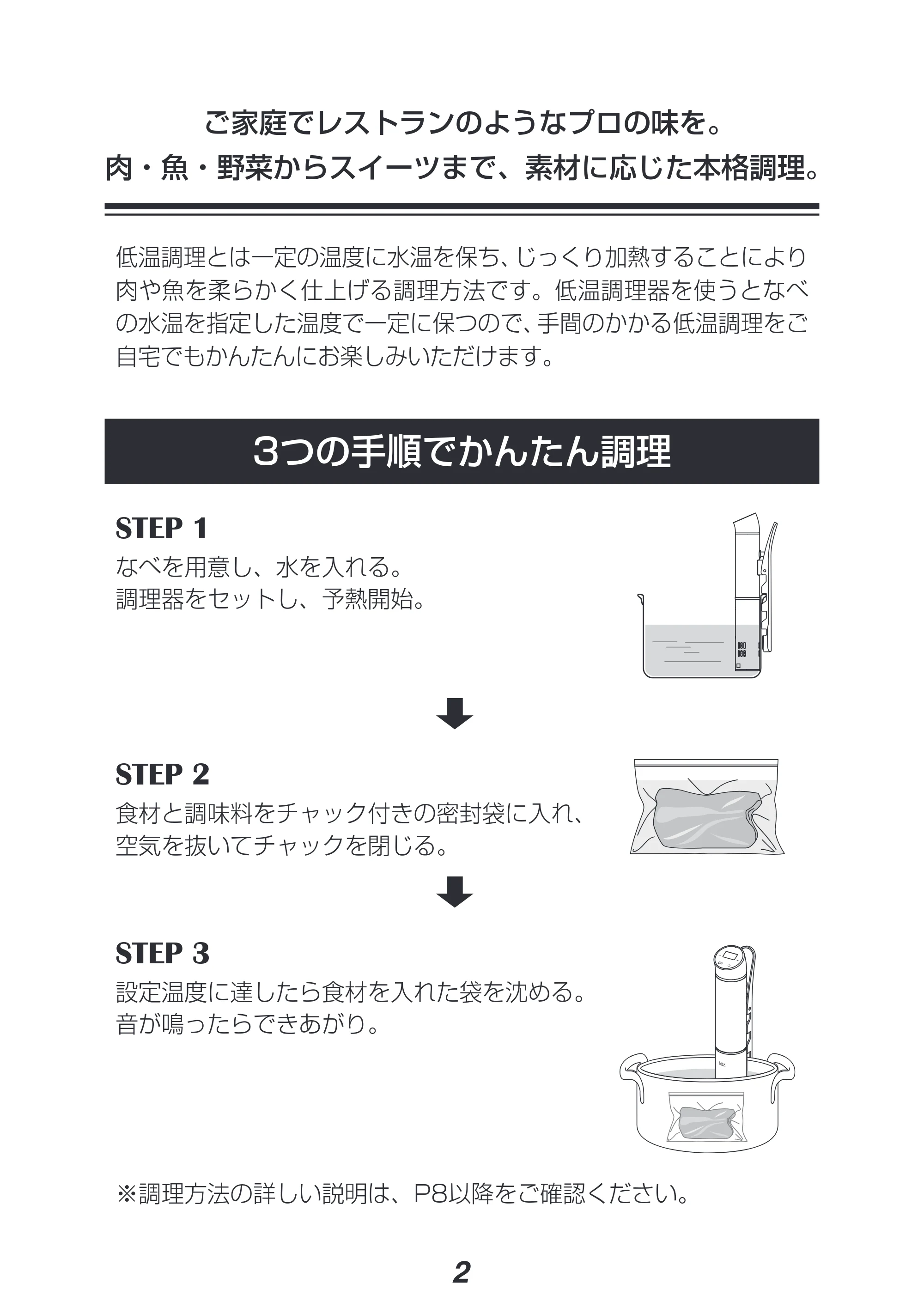 アイリスオーヤマ LTC-02 取扱説明書 — 原本ページ — 2ページ
