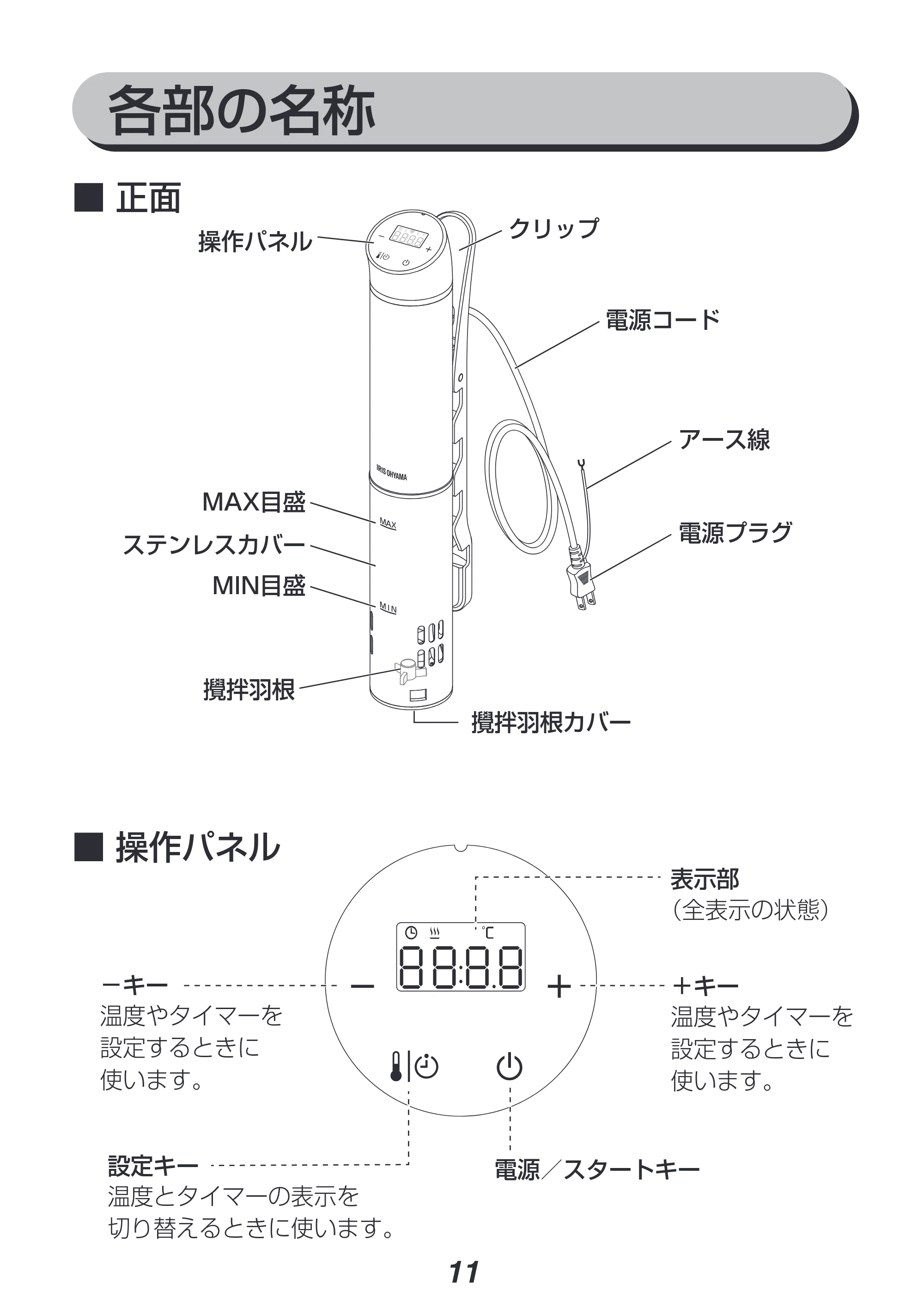 アイリスオーヤマ LTC-02 取扱説明書 — 原本ページ — 11ページ