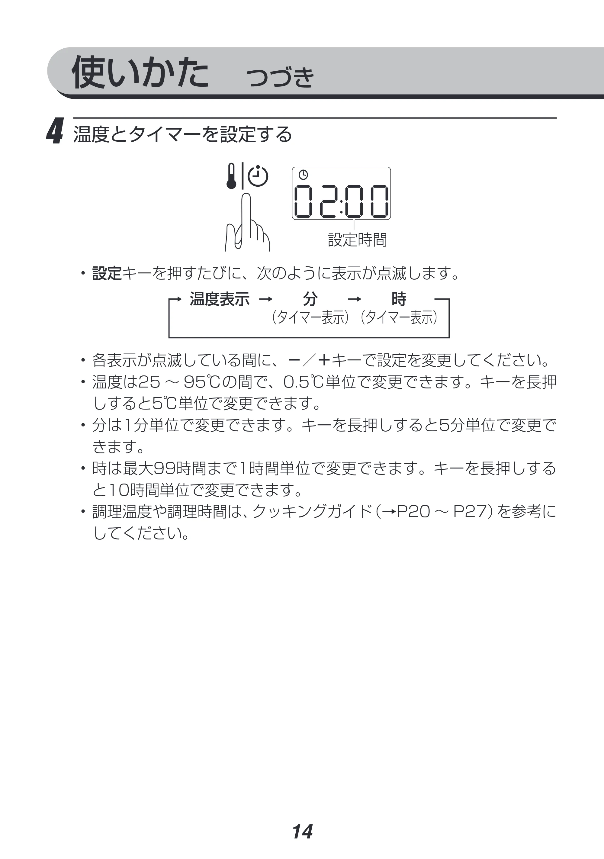 アイリスオーヤマ LTC-02 取扱説明書 — 原本ページ — 14ページ