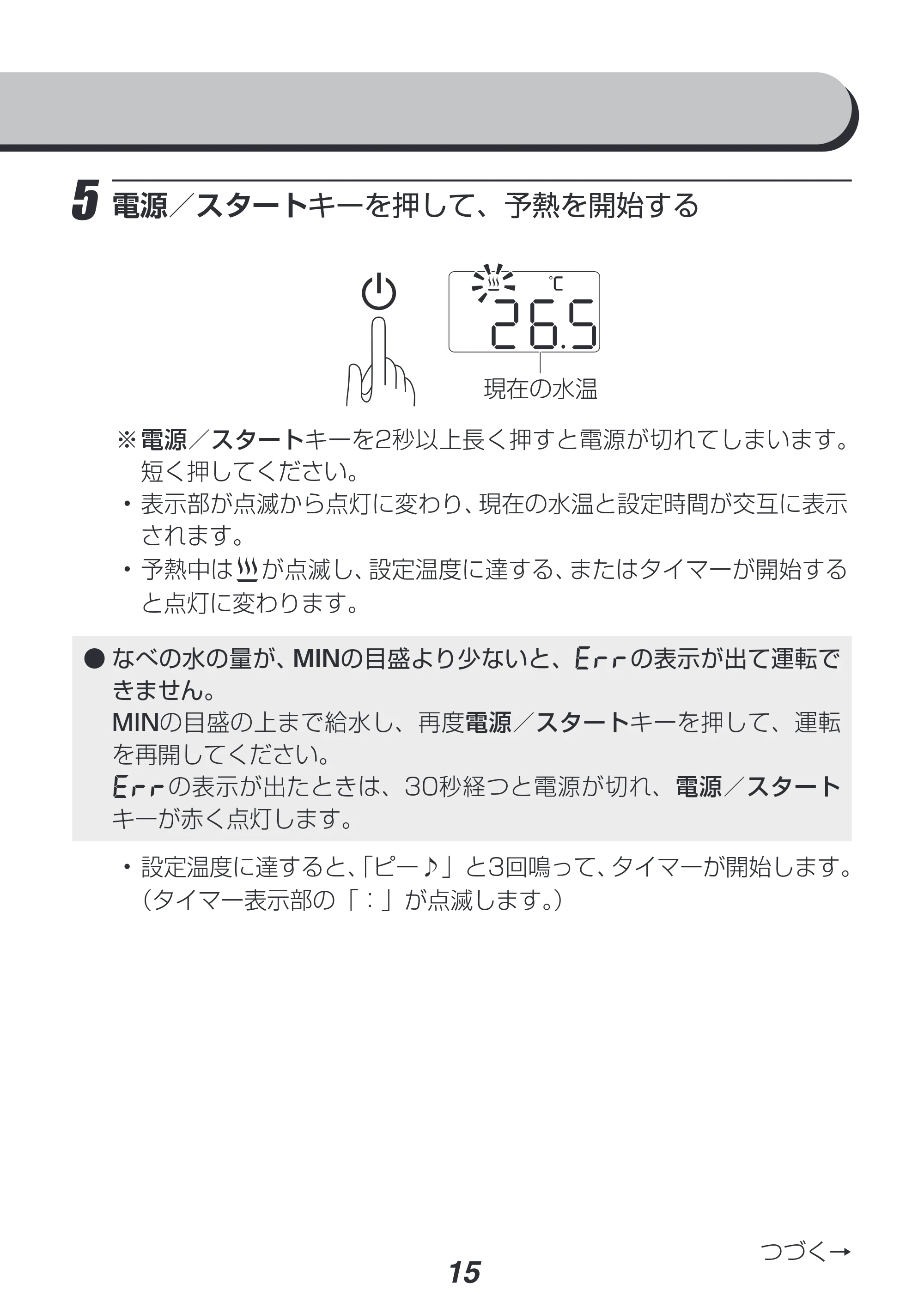 アイリスオーヤマ LTC-02 取扱説明書 — 原本ページ — 15ページ