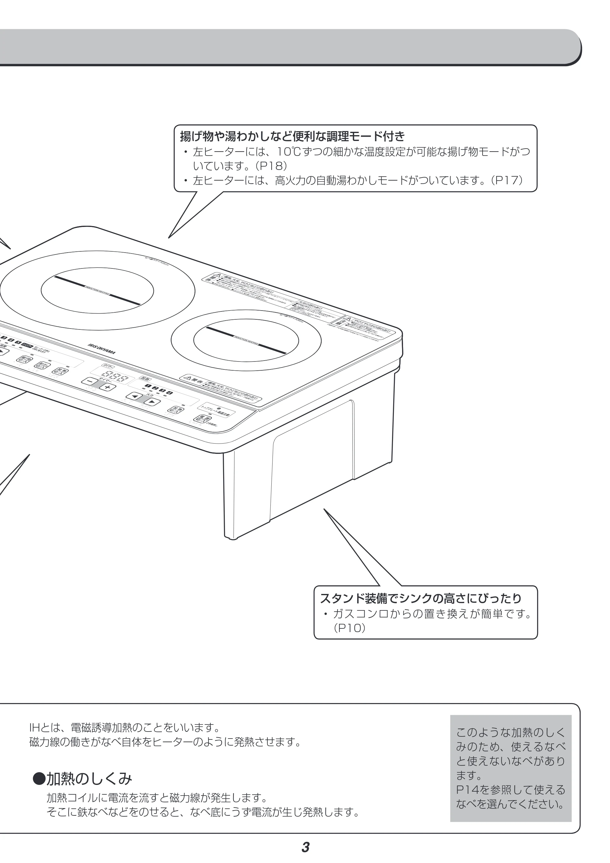 アイリスオーヤマ IHK-W1S 取扱説明書 — 原本ページ — 3ページ